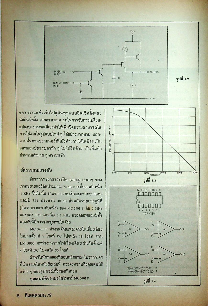 โครงงานไอซี สำหรับมืออาชีพ
