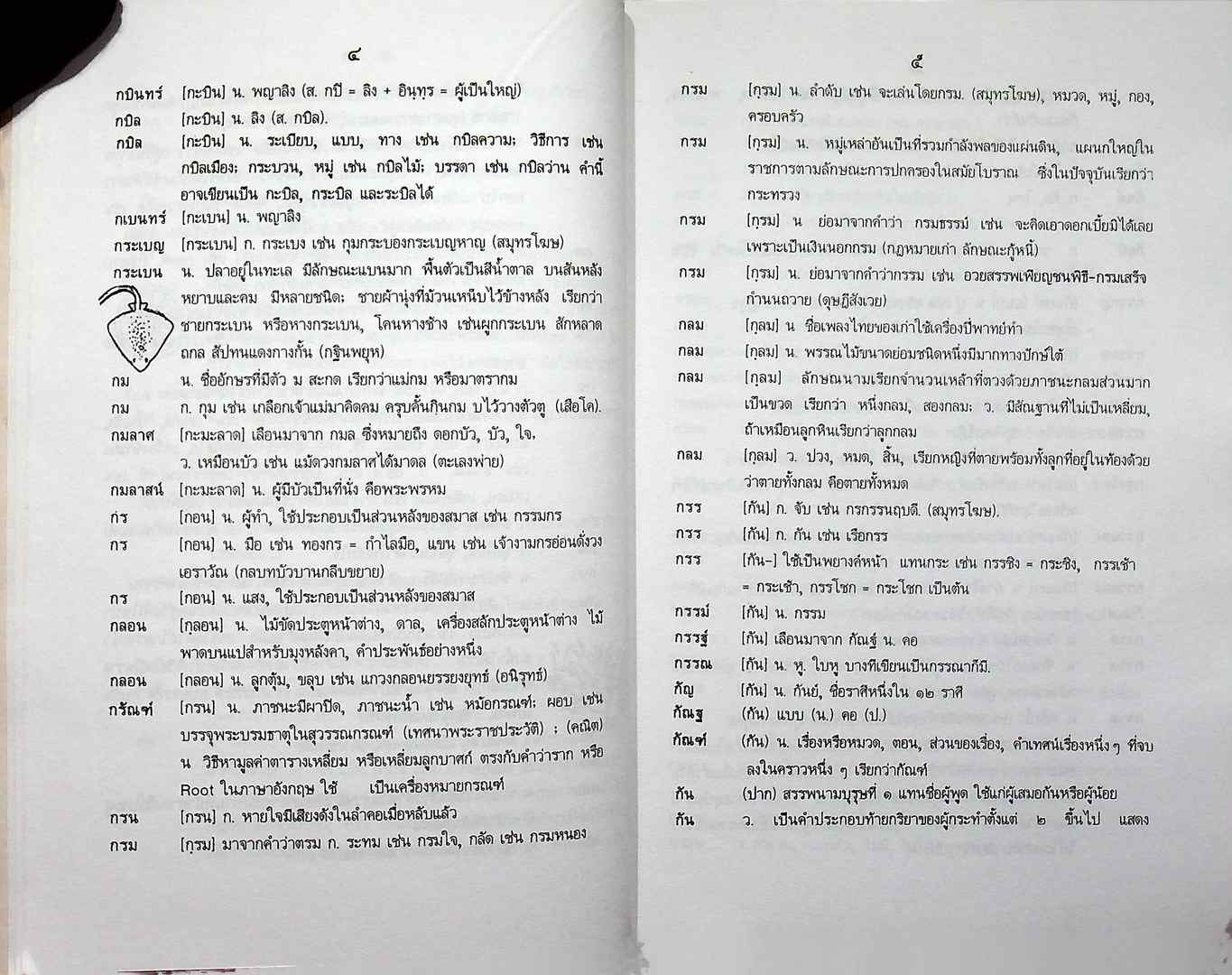 พจนานุกรมไทย ฉบับคำพ้อง (ปรับปรุงใหม่)