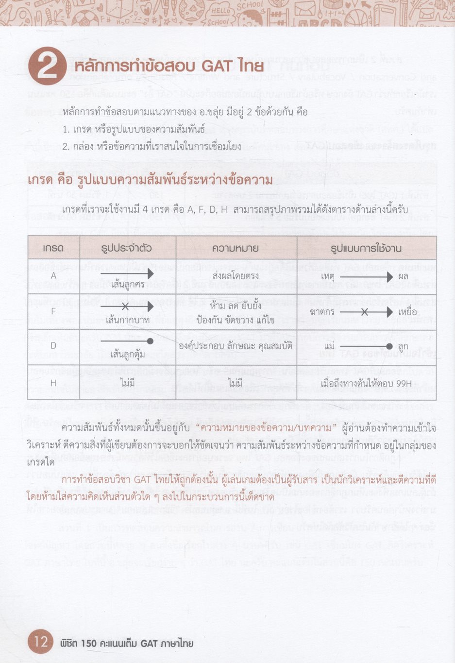 พิชิต 150 คะแนนเต็ม! GAT ภาษาไทย โดย อ.ขลุ่ย