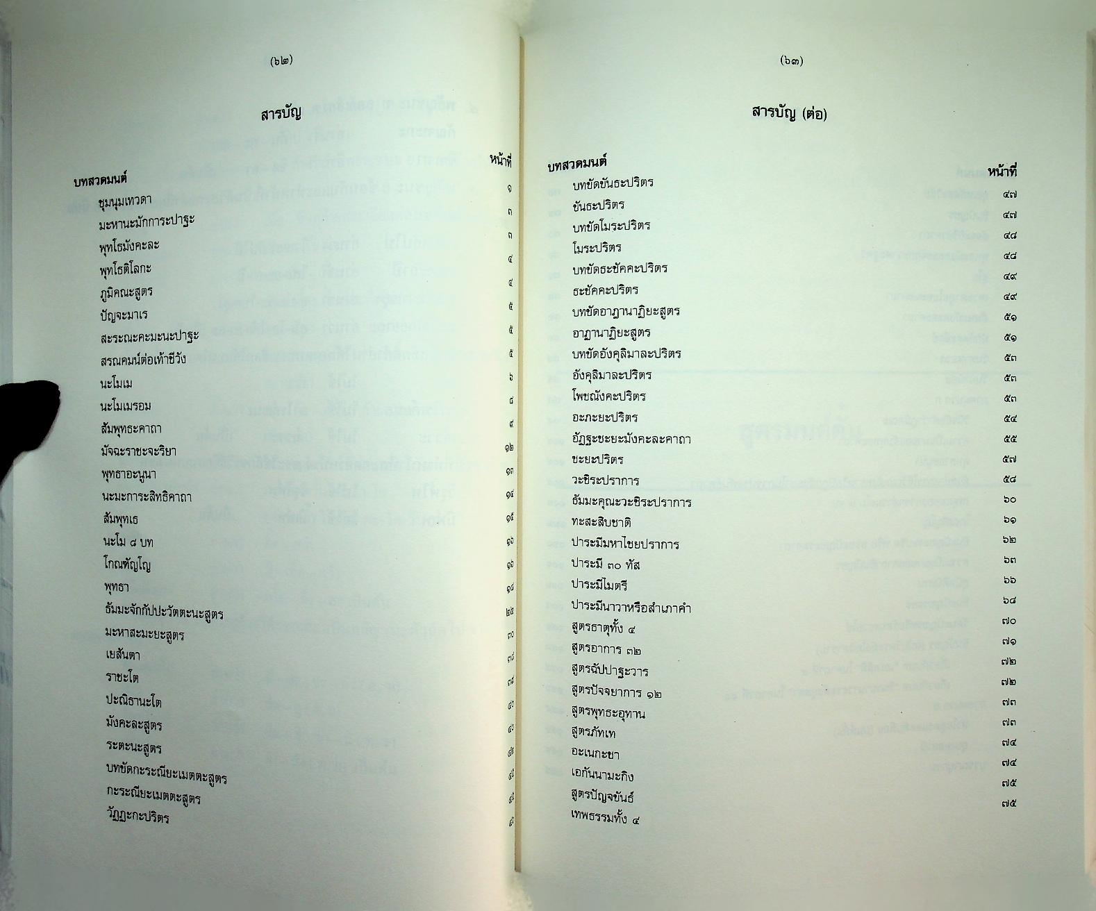 สูตรมนต์ตั๋นล้านนา ฉบับวัดพระธาตุช้างค้ำ วรวิหาร ที่ระลึกในพิธีมหามงคลสืบชาตาหลวงทำบุญอายุวัฒนมงคล ครบ ๗๙ ปี ๕๙ พรรษา พระธรรมนันทโสภณ เจ้าคณะจังหวัดน่าน