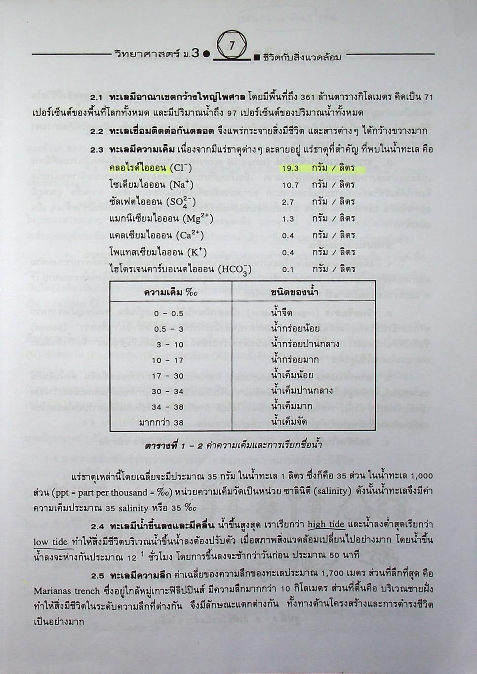 คู่มือเตรียมสอบสาระการเรียนรู้พื้นฐาน วิทยาศาสตร์ ม.3 ชีวิตกับสิ่งแวดล้อม สิ่งมีชีวิตกับกระบวนการดำรงชีวิต