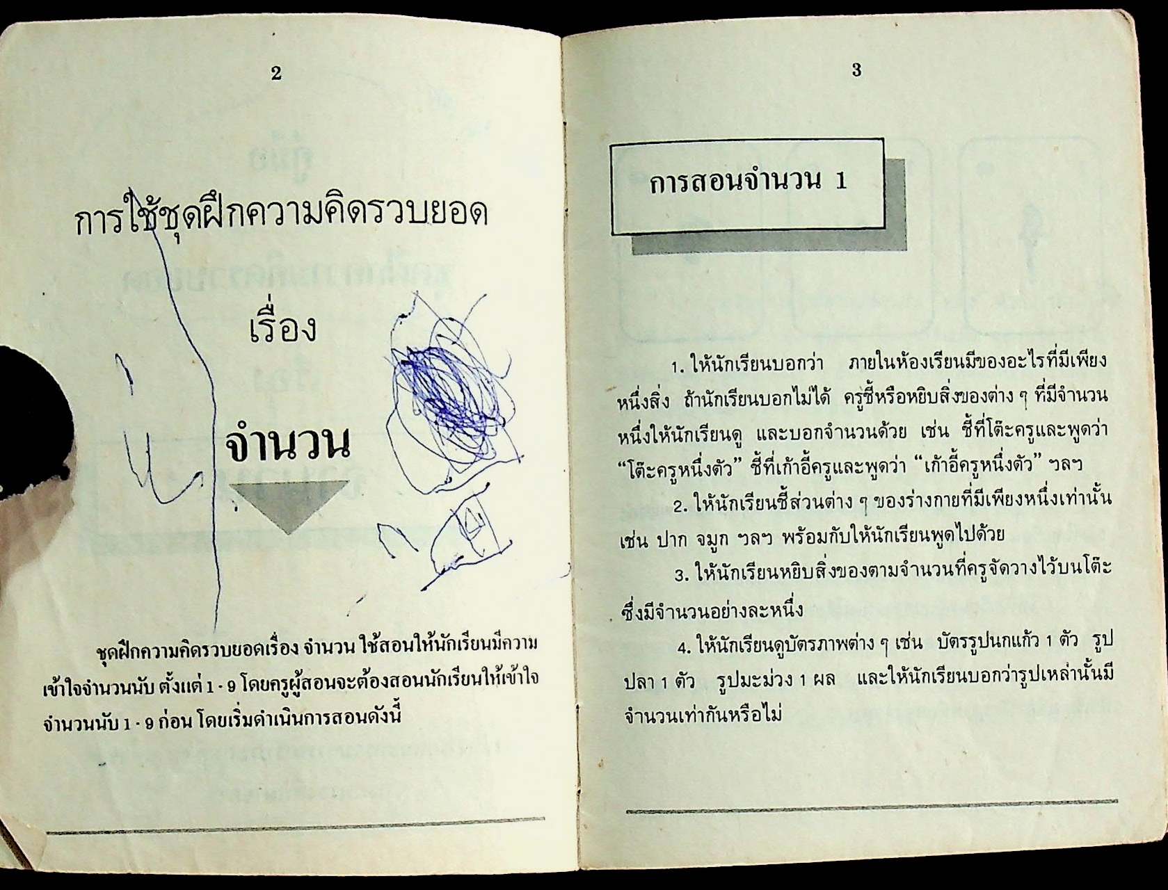 คู่มือ ชุดฝึกความคิดรวบยอด เรื่อง จำนวน ชั้นประถมศึกษาปีที่ 1