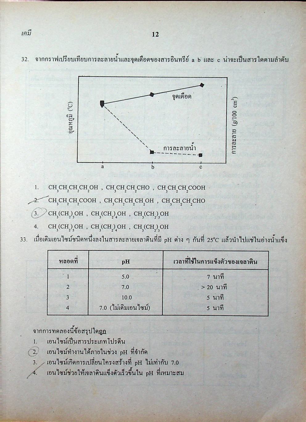 เฉลยข้อสอบเข้ามหาวิทยาลัย รวม 10 พ.ศ. เตรียม Ent'46 เคมี