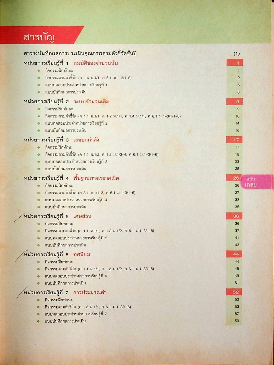 เฉลย แบบวัดและบันทึกผลการเรียนรู้ คณิตศาสตร์ ชั้นมัธยมศึกษาปีที่ 1