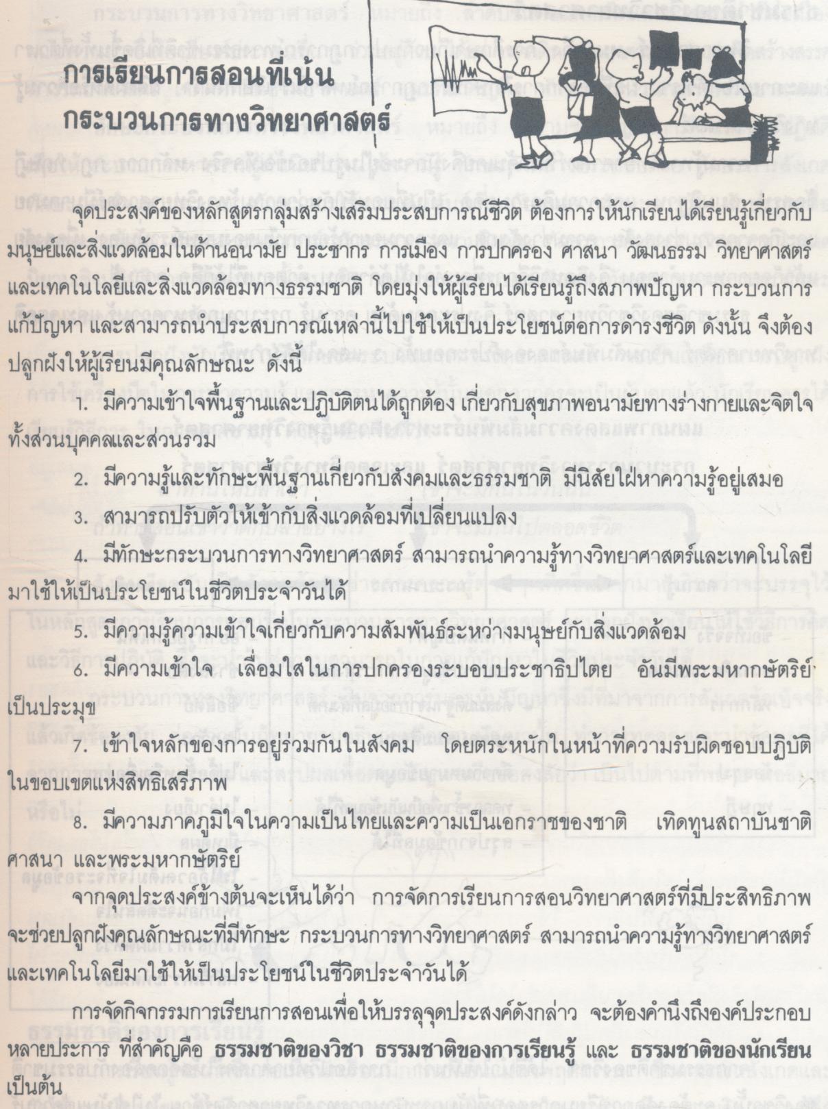 คู่มือครู แนวการจัดกิจกรรมการเรียนการสอน กลุ่มสร้างเสริมประสบการณ์ชีวิต เนื้อหาวิทยาศาสตร์ เน้นกระบวนการทางวิทยาศาสตร์ ชั้นประถมศึกษาปีที่ 2