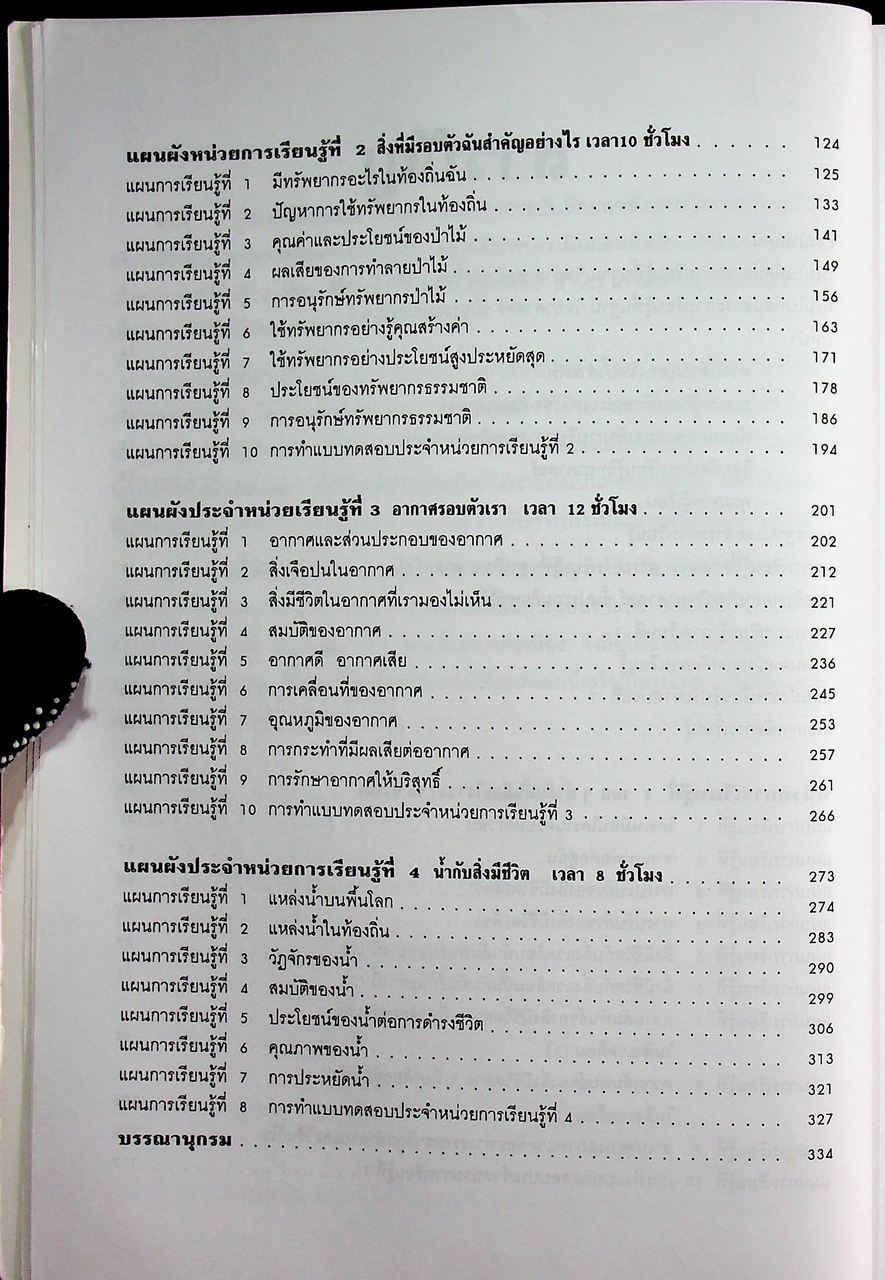 แผนการจัดการเรียนรู้ กลุ่มสาระการเรียนรู้ วิทยาศาสตร์ ป.3 ภาคเรียนที่ 1
