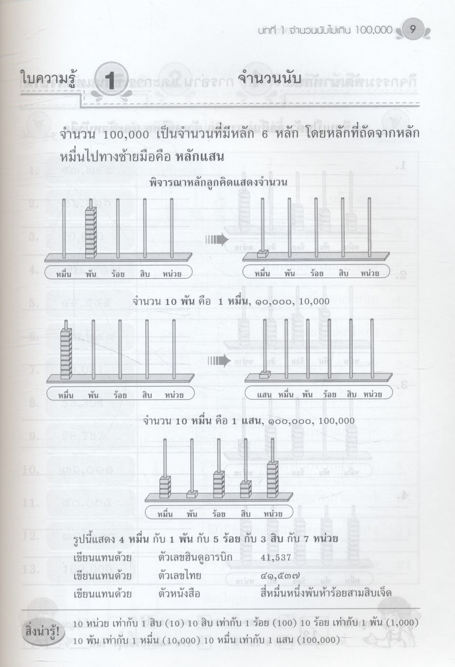คณิตศาสตร์ 3 กลุ่มสาระการเรียนรู้คณิตศาสตร์ ชั้นประถมศึกษาปีที่ 3