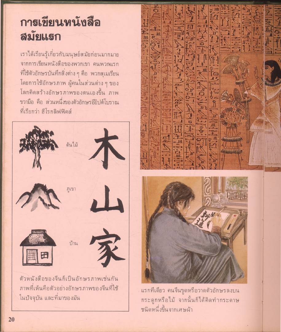 สารานุกรมเยาวชน นานาความรู้ชุดที่ 1 วิวัฒนาการของคน