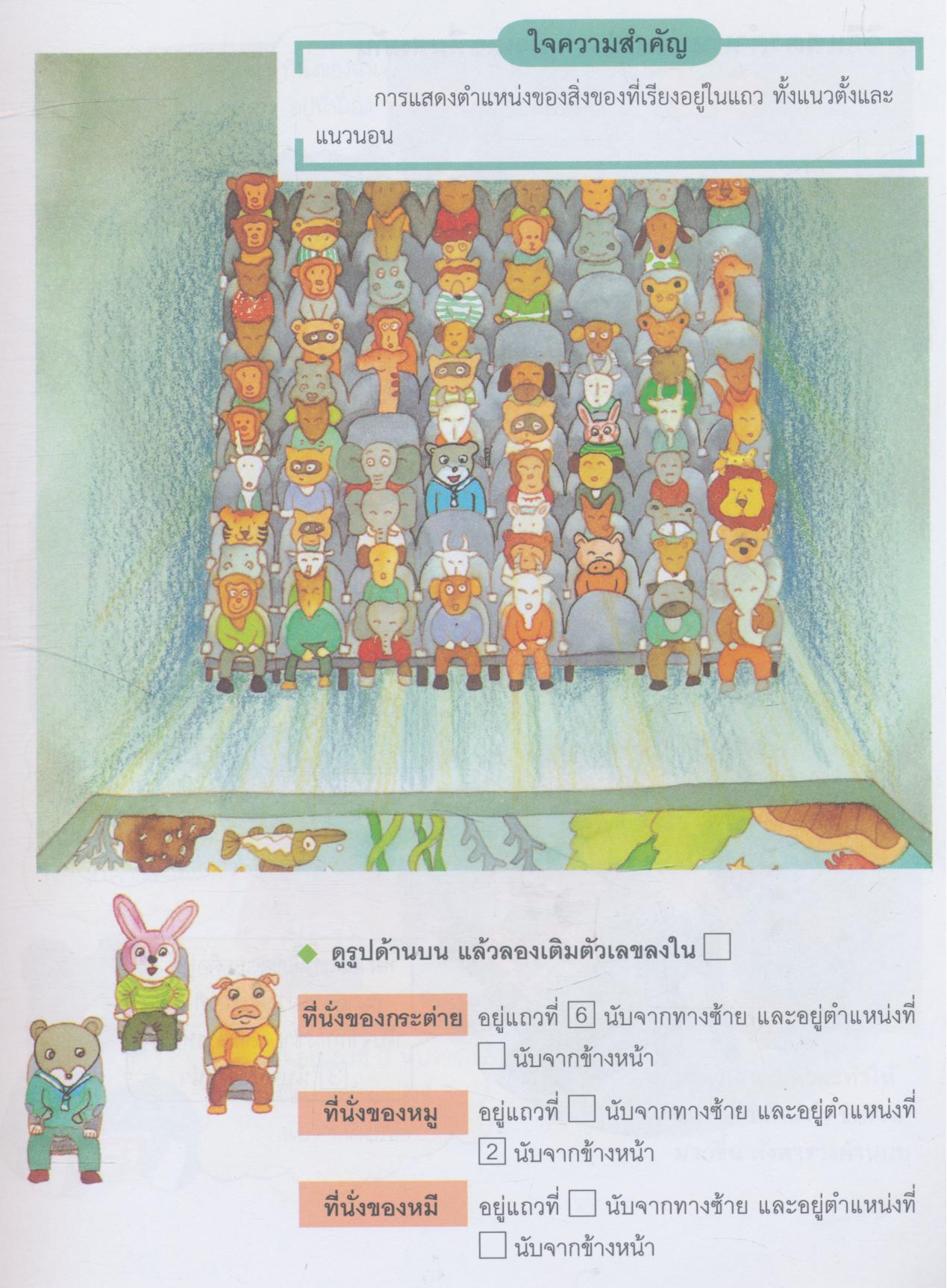 Nanmeebooks สารานุกรมคณิตศาสตร์ เล่ม 4 เหมาะสำหรับประถมศึกษา