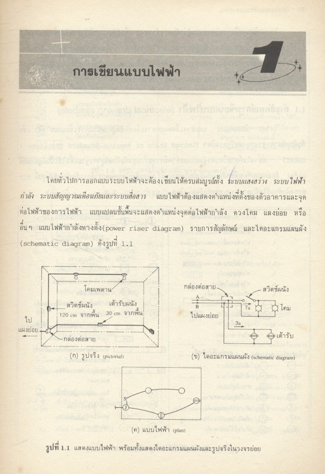 การออกแบบระบบแสงสว่าง รวมทั้งระบบไฟฟ้า ระบบสัญญาณเตือนภัย และระบบการติดต่อสื่อสาร