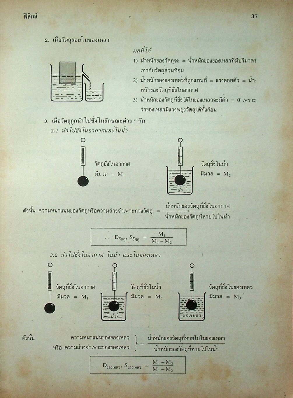 คู่มือวิทยาศาสตร์ 1-2-3