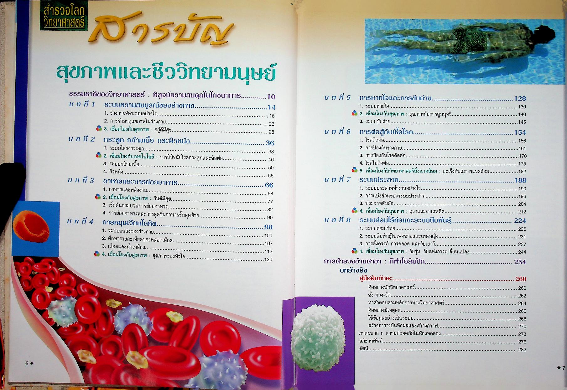 สำรวจโลกวิทยาศาสตร์ สุขภาพและชีววิทยามนุษย์