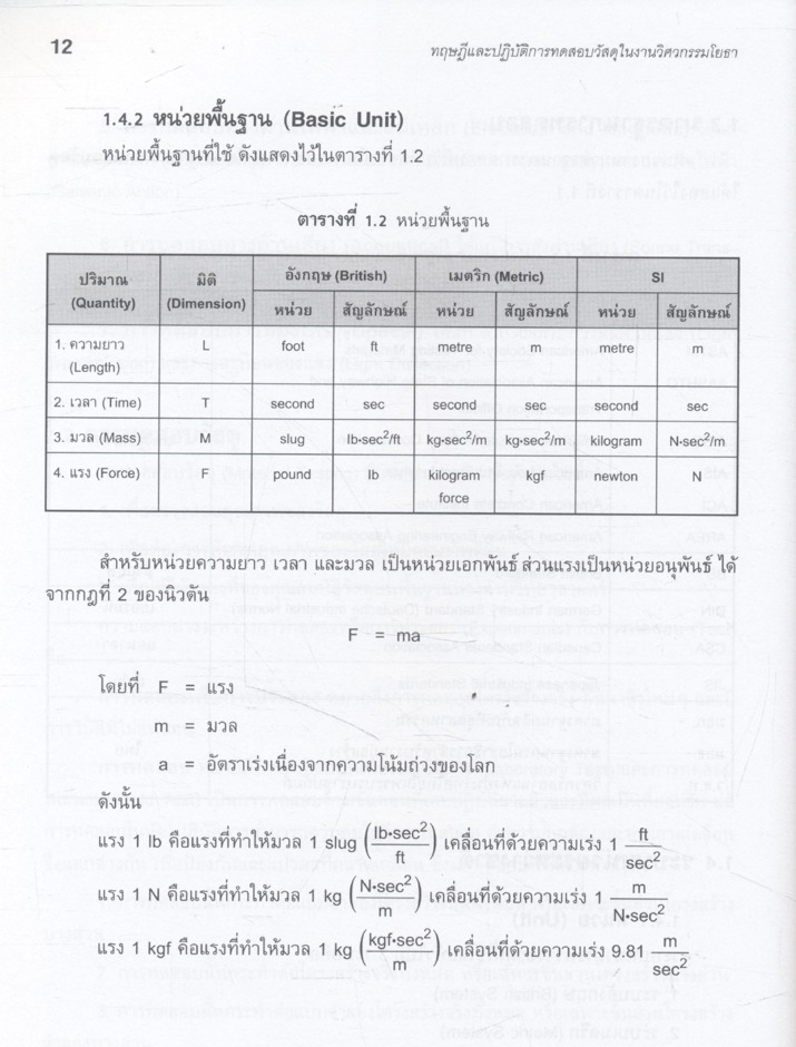 ทฤษฎีและปฏิบัติการทดสอบวัสดุในงานวิศวกรรมโยธา
