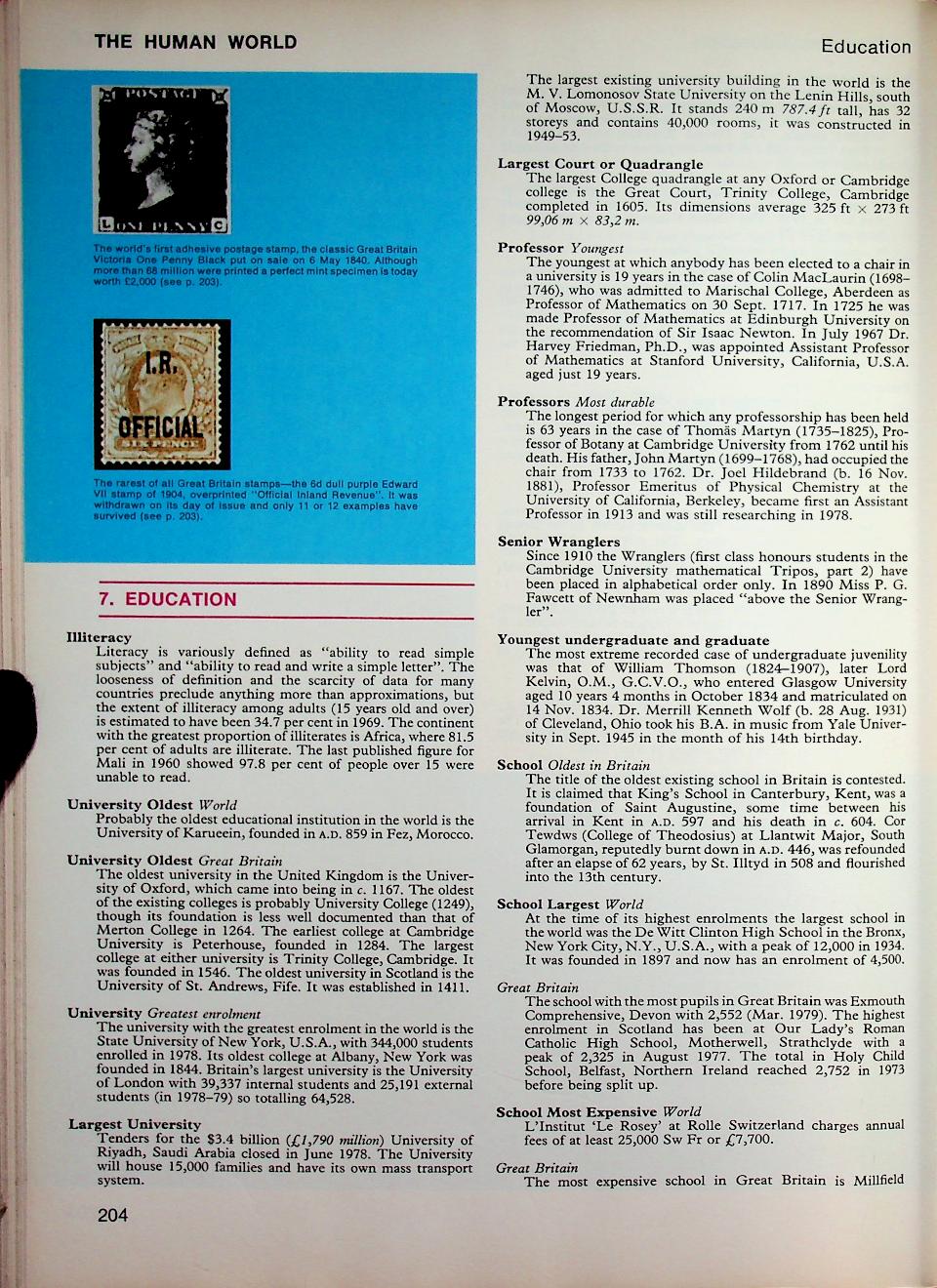 GUINNESS BOOK OF RECORDS 1980
