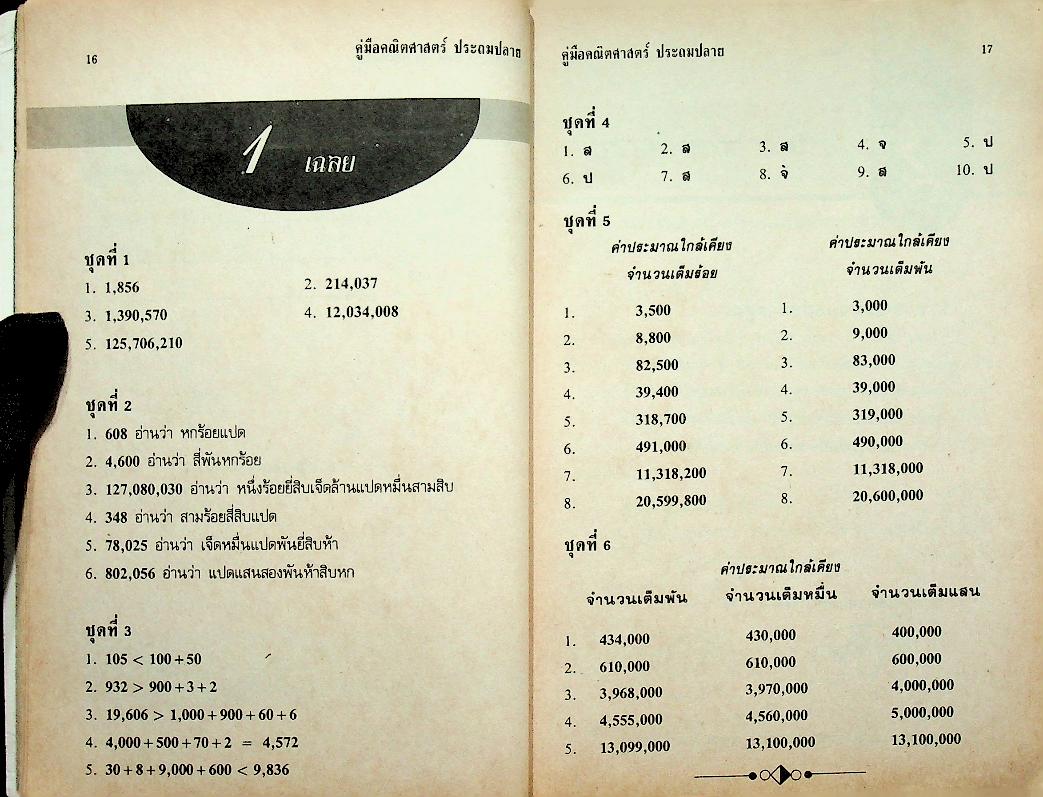 คู่มือ คณิตศาสตร์ ประถมปลาย