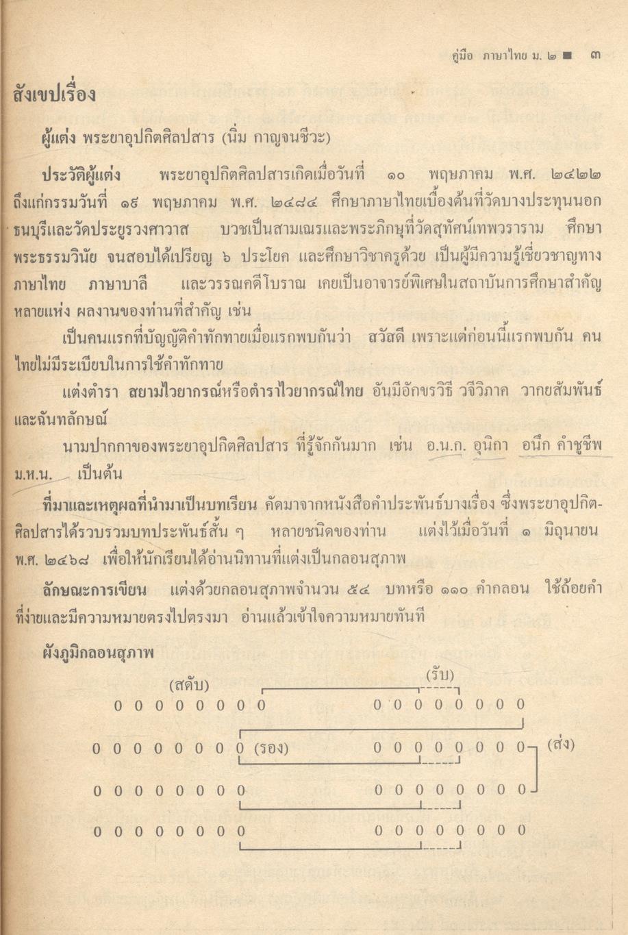 คู่มือภาษาไทย๒ ท ๒๐๓ ท ๒๐๔ มัธยมศึกษาปีที่ ๒