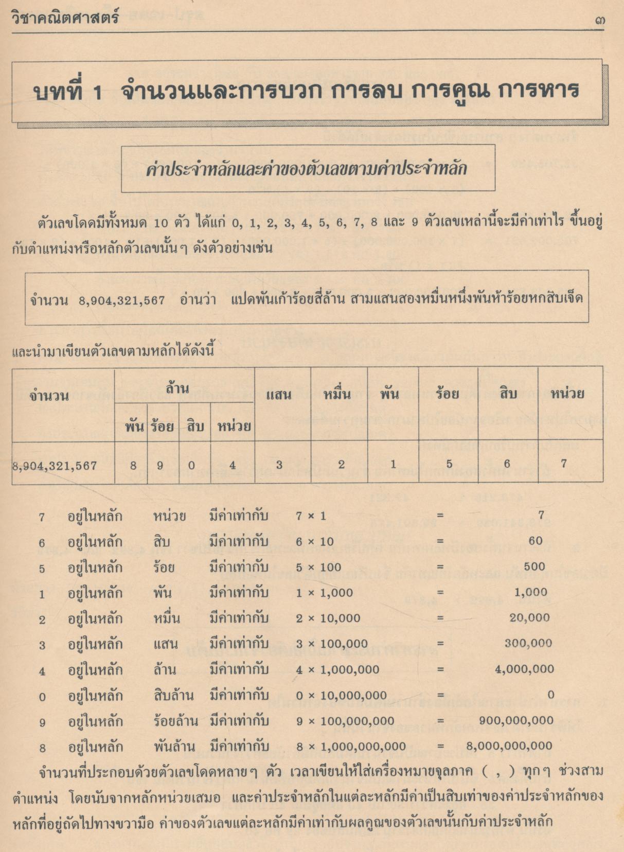 สรุป-เฉลย-เก็ง เตรียมสอบ ป.6 และสอบเข้า ม.1 (มีเฉลยท้ายบท)