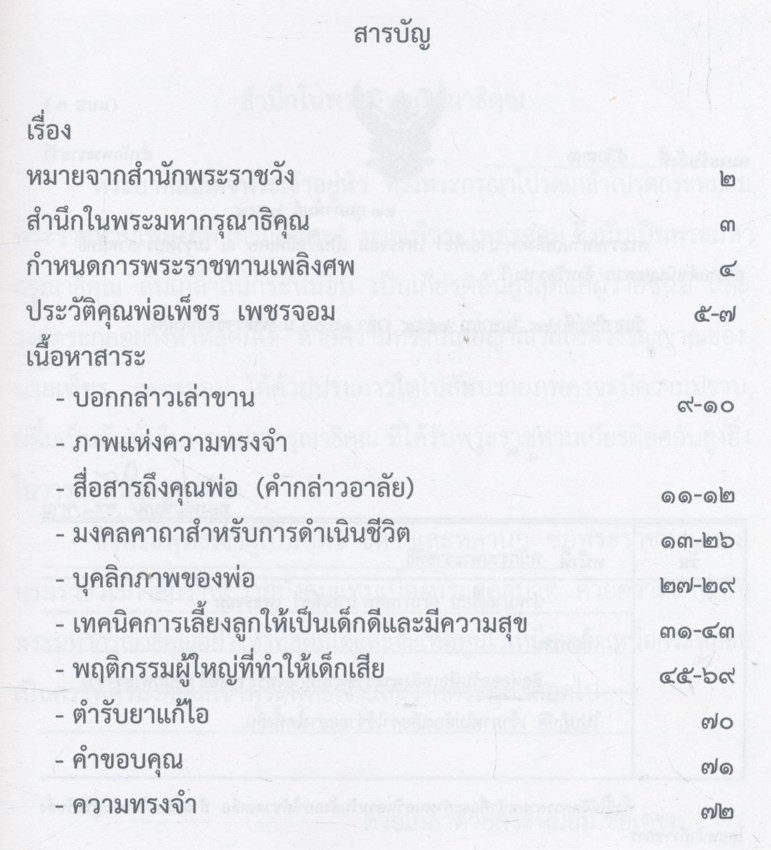 เพ็ชรในดวงใจ ที่ระลึกงานพระราชทานเพลิงศพ(เป็นกรณีพิเศษ) พ่อเพ็ชร์ เพชรจอม 2554