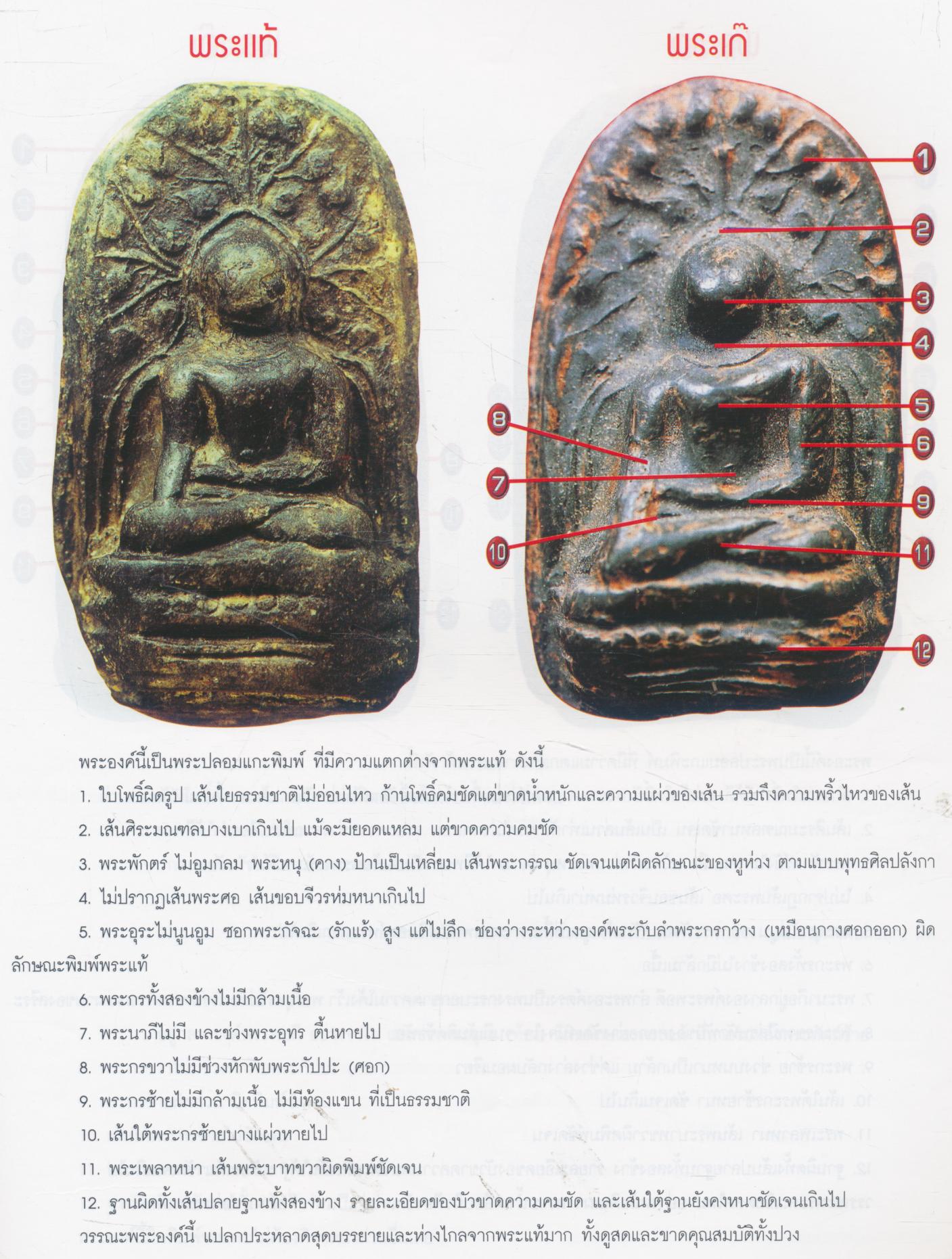 ข้อแตกต่างระหว่าง พระคง-พระบาง-พระเปิม แท้ & เก้