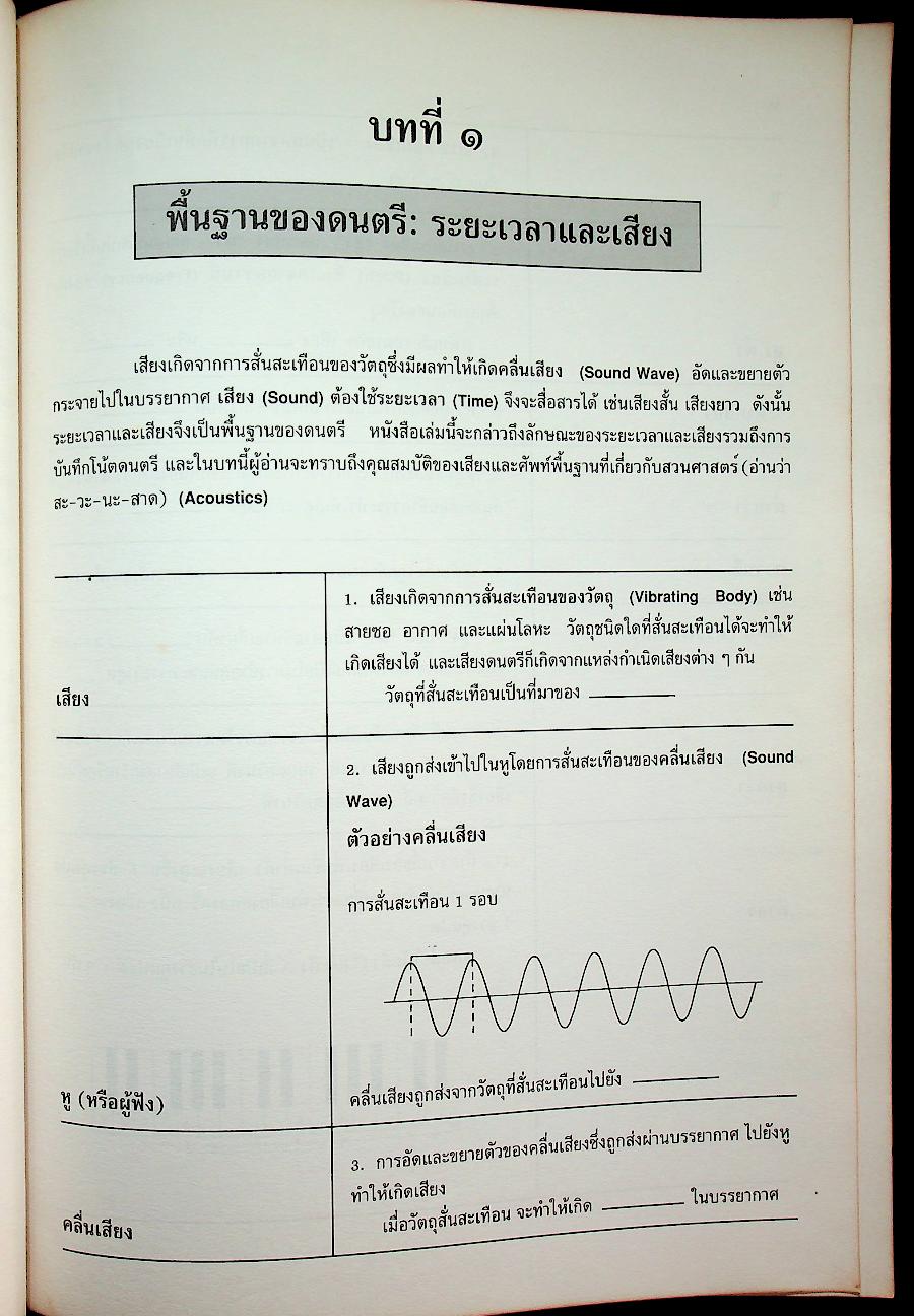 หนังสือเสริมประสบการณ์สำหรับครู ระดับมัธยมศึกษา เรื่อง พื้นฐานทฤษฎีดนตรี