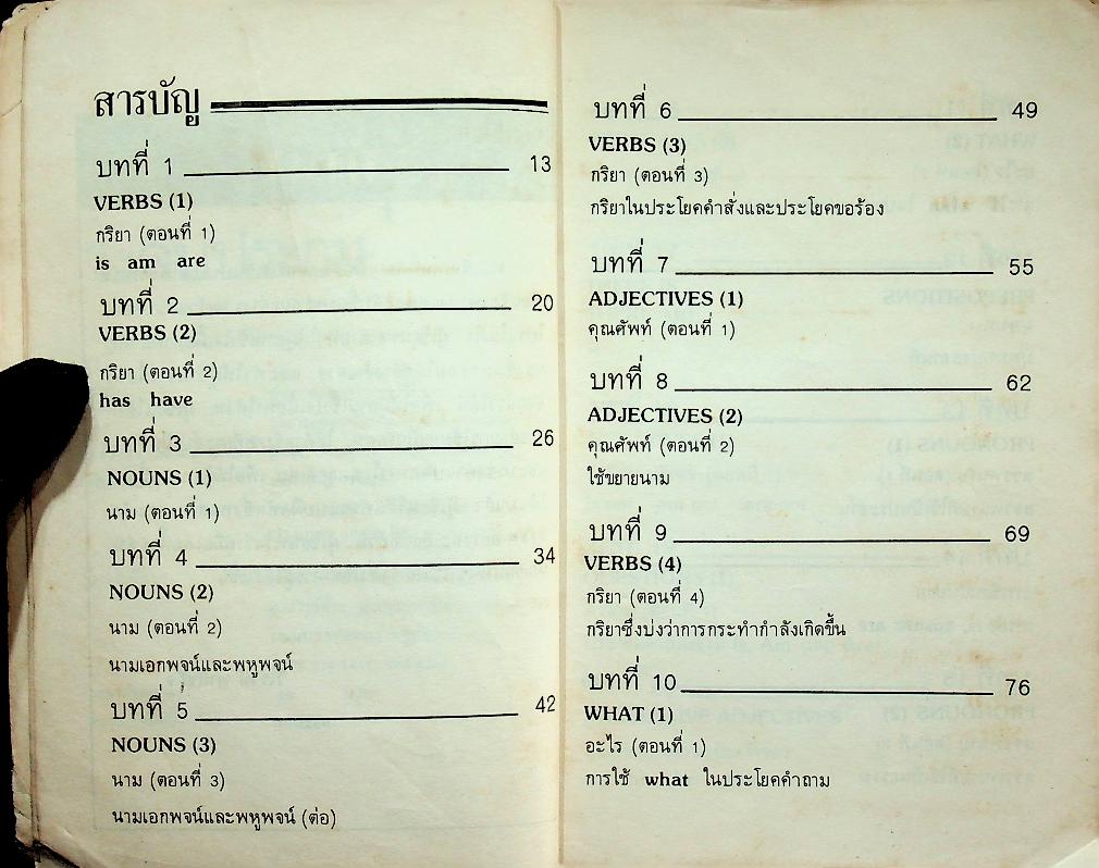 หลักอังกฤษ ระดับประถม