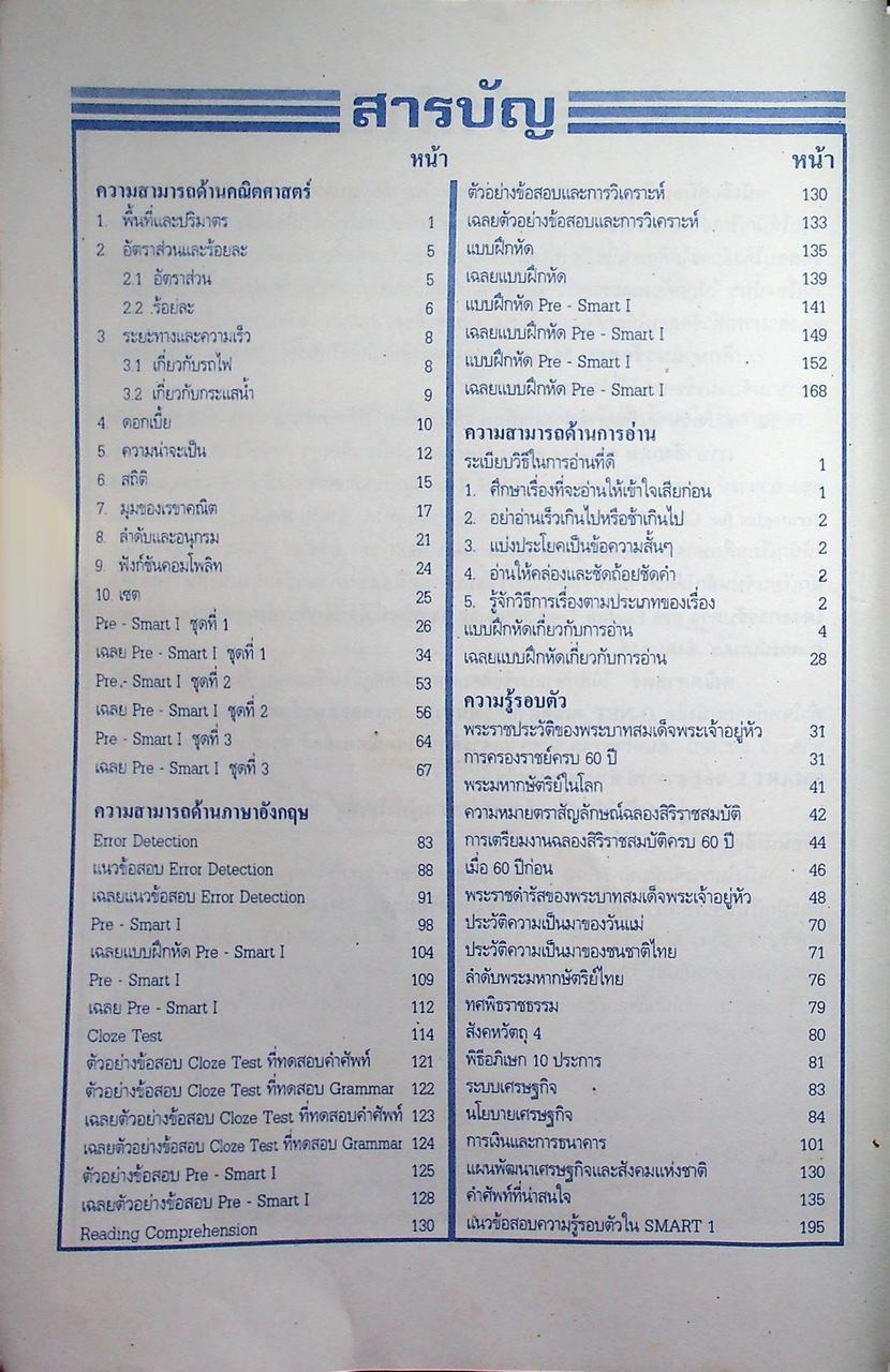 คู่มือเตรียมสอบ SMART 1 เข้ามหาวิทยาลัยธรรมศาสตร์