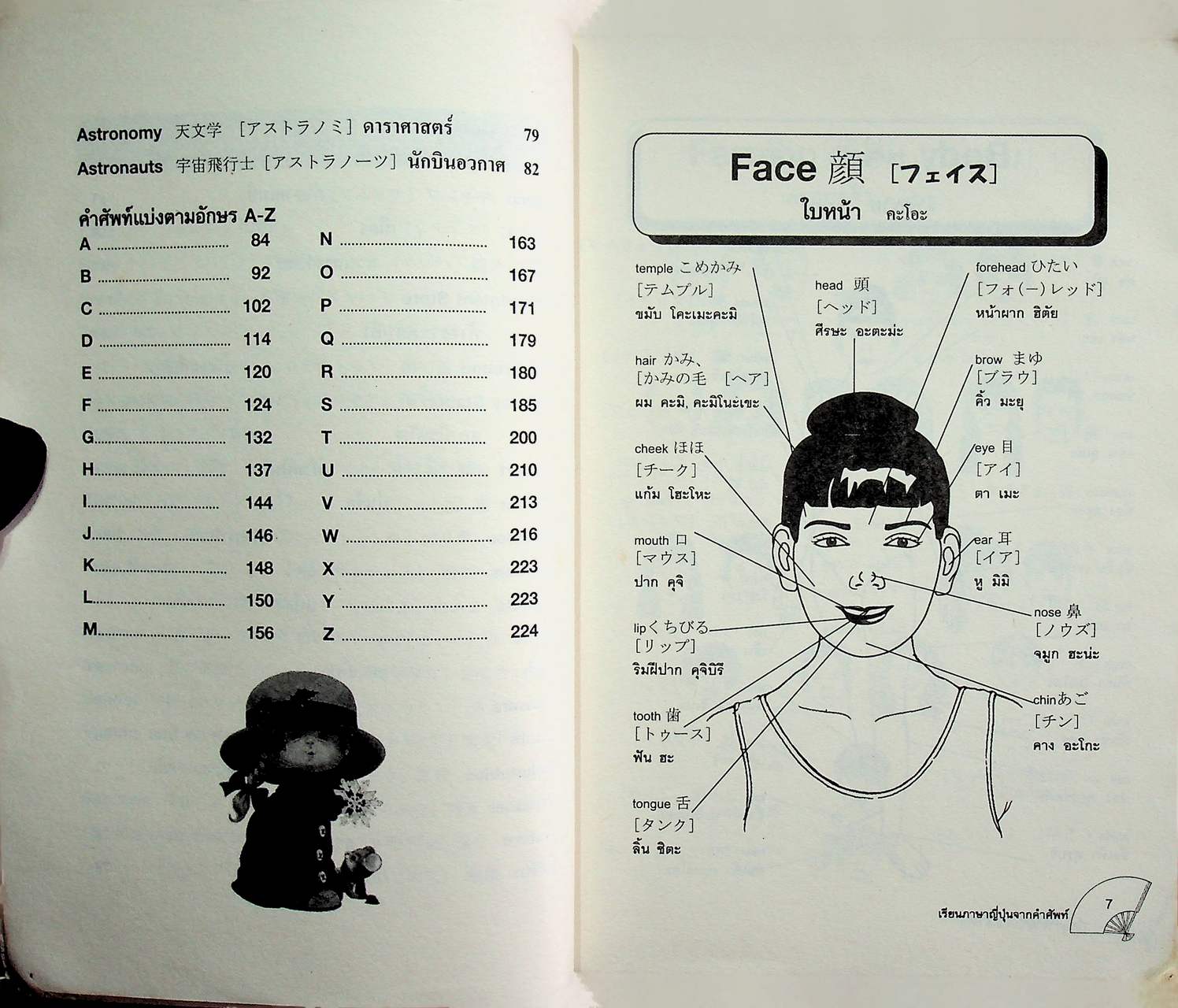 เรียนภาษาญี่ปุ่นจากคำศัพท์