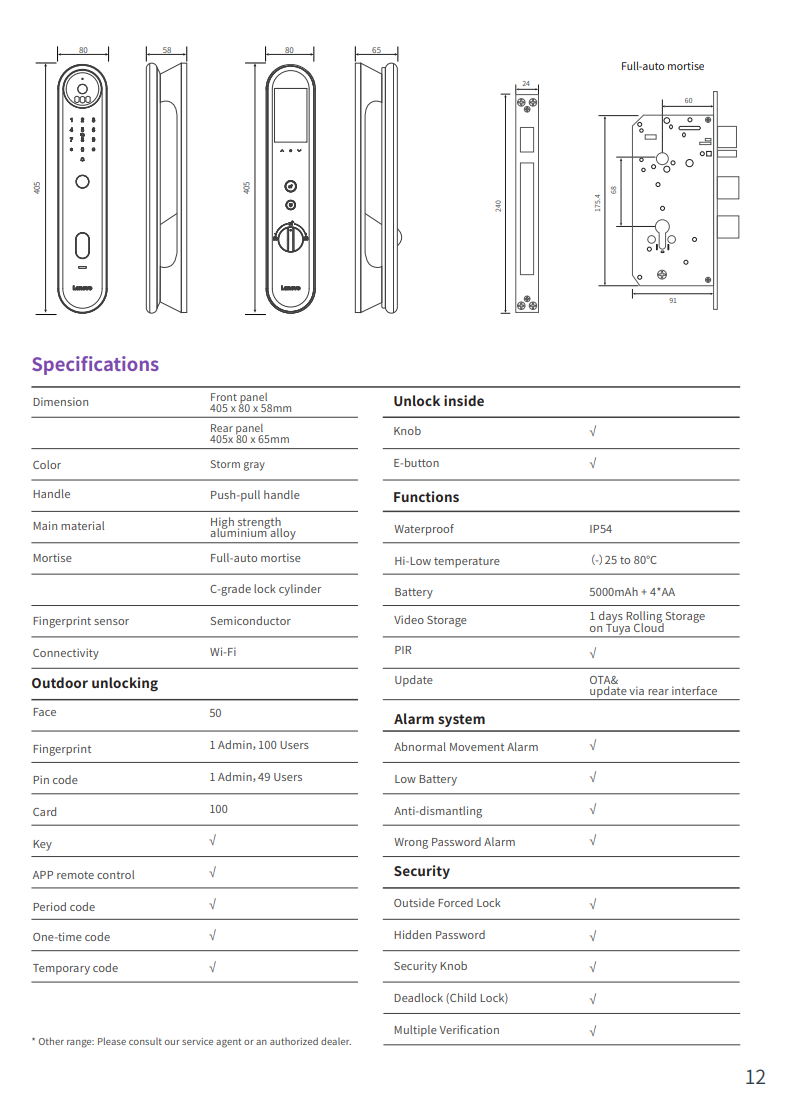 Lenovo F2 Push-pull