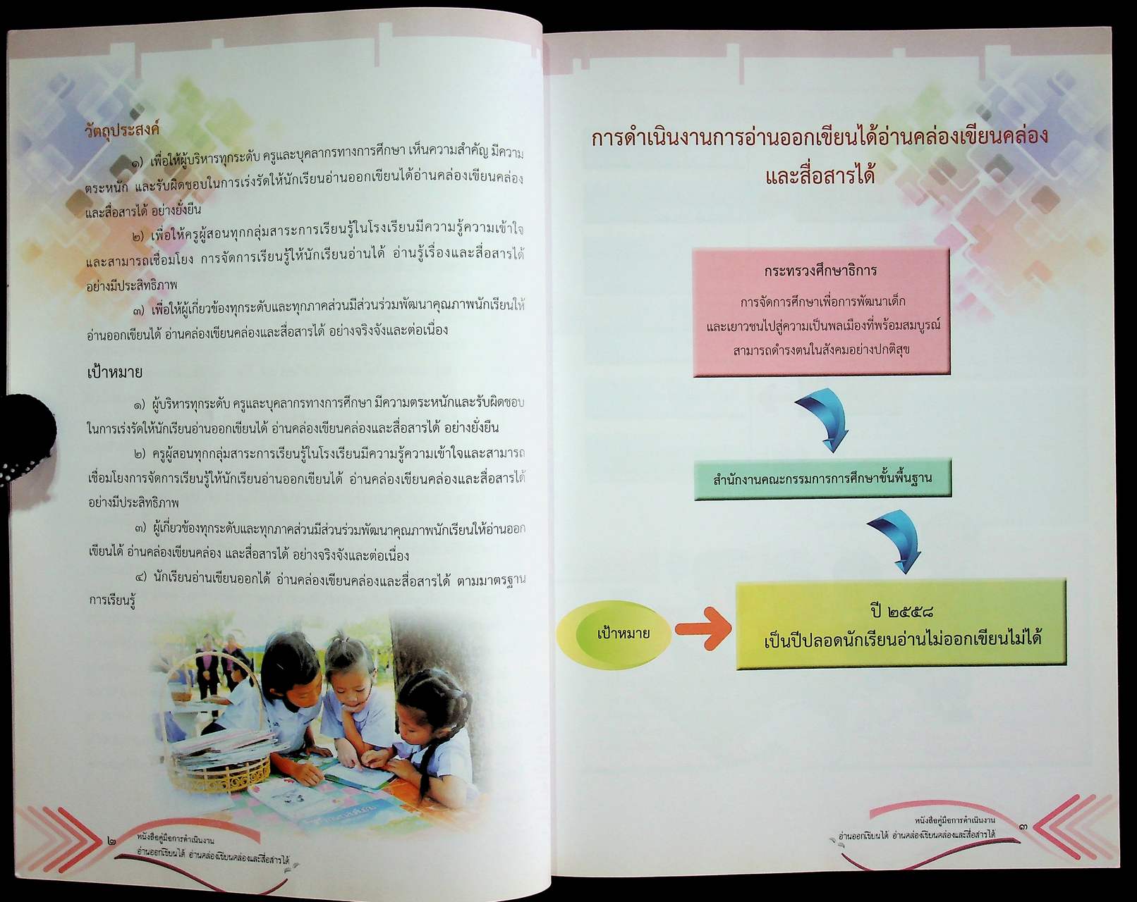 หนังสือคู่มือการดำเนินงาน อ่านออกเขียนได้ อ่านคล่องเขียนคล่อง และสื่อสารได้