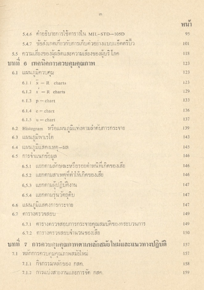 การควบคุมคุณภาพสมัยใหม่ MODERN QUALITY CONTROL