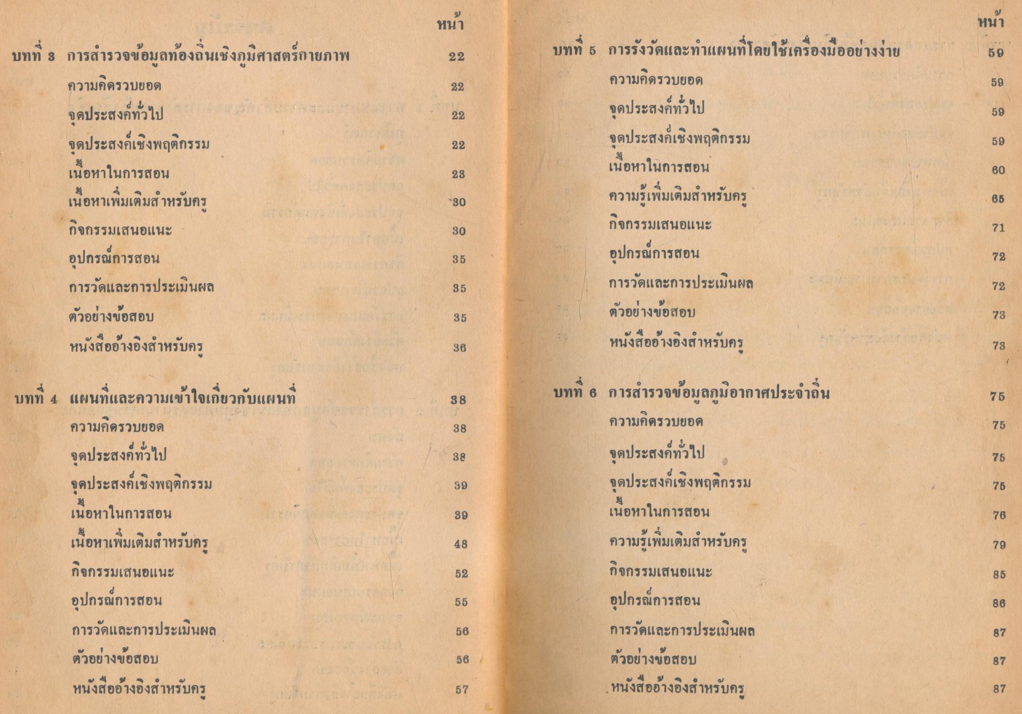 คู่มือครูสังคมศึกษา รายวิชา ส๐๑๔ การสำรวจท้องถิ่นเชิงภูมิศาสตร์ ตรงตามหลักสูตรมัธยมศึกษาตอนปลาย พุทธศักราช ๒๕๒๔