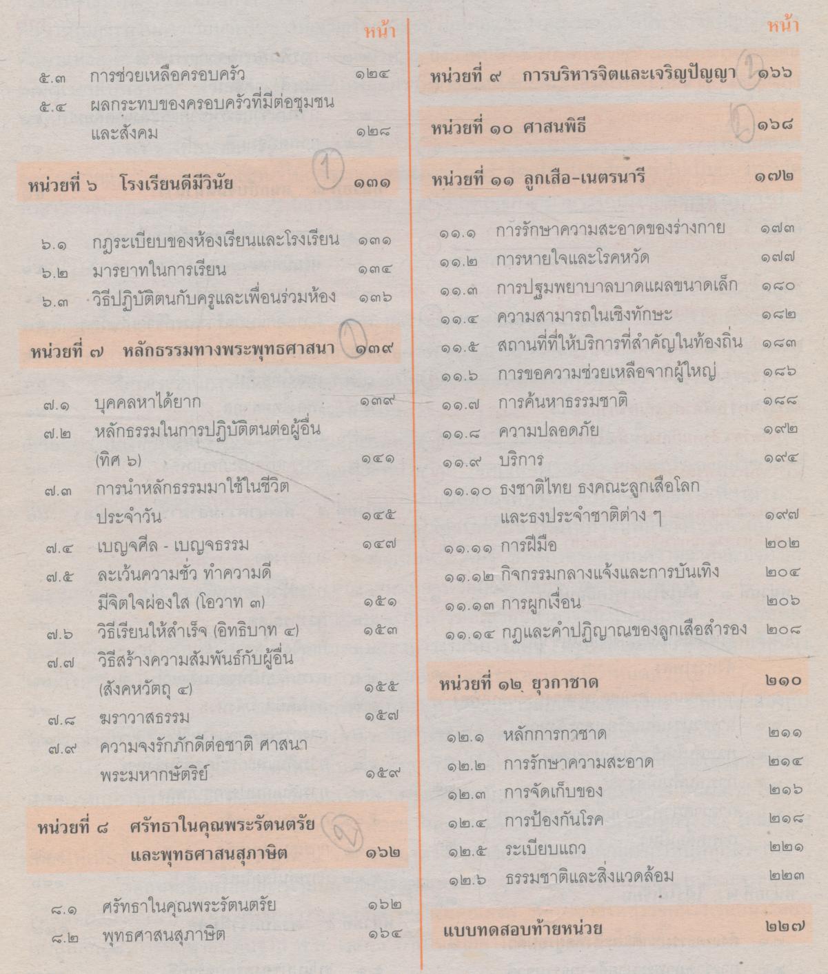 คู่มือครู-เฉลย แนวหน้า กลุ่มสร้างเสริมลักษณะนิสัย สลน.๒ ชั้นประถมศึกษาปีที่ ๒