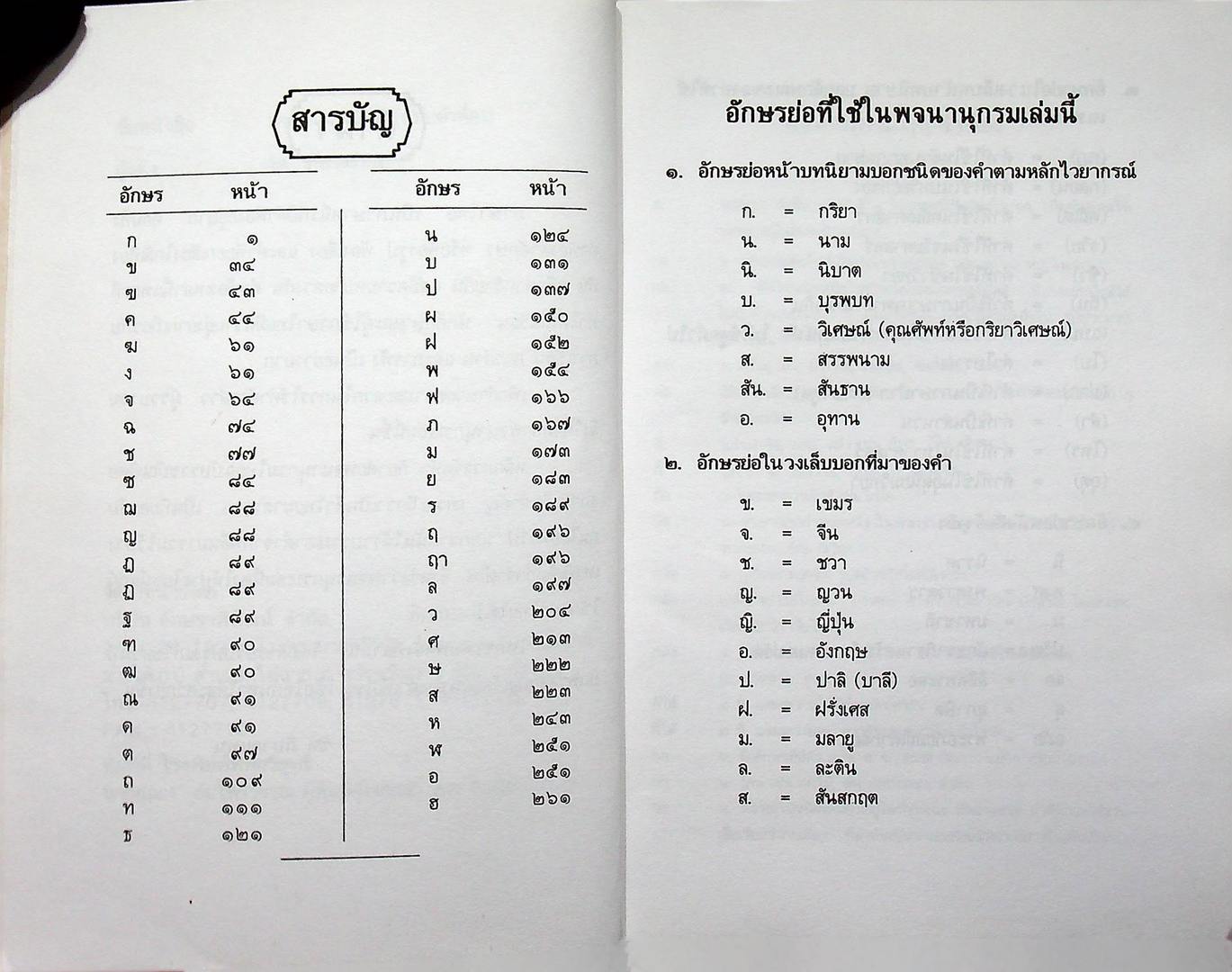 พจนานุกรมไทย ฉบับคำพ้อง (ปรับปรุงใหม่)
