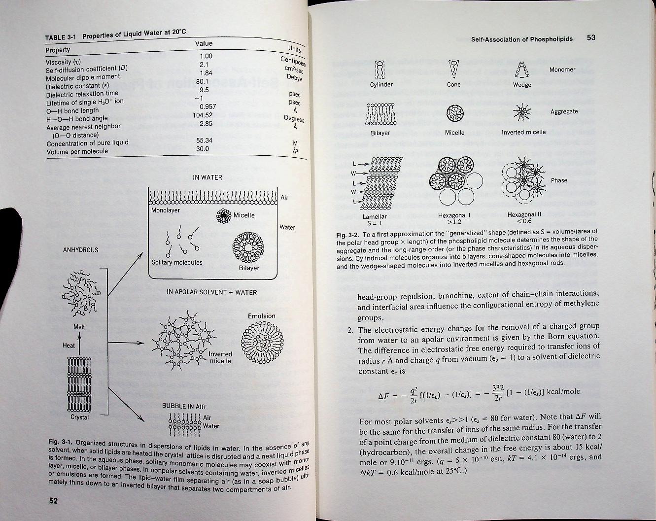 INTRODUCTION TO BIOLOGICAL MEMBRANES