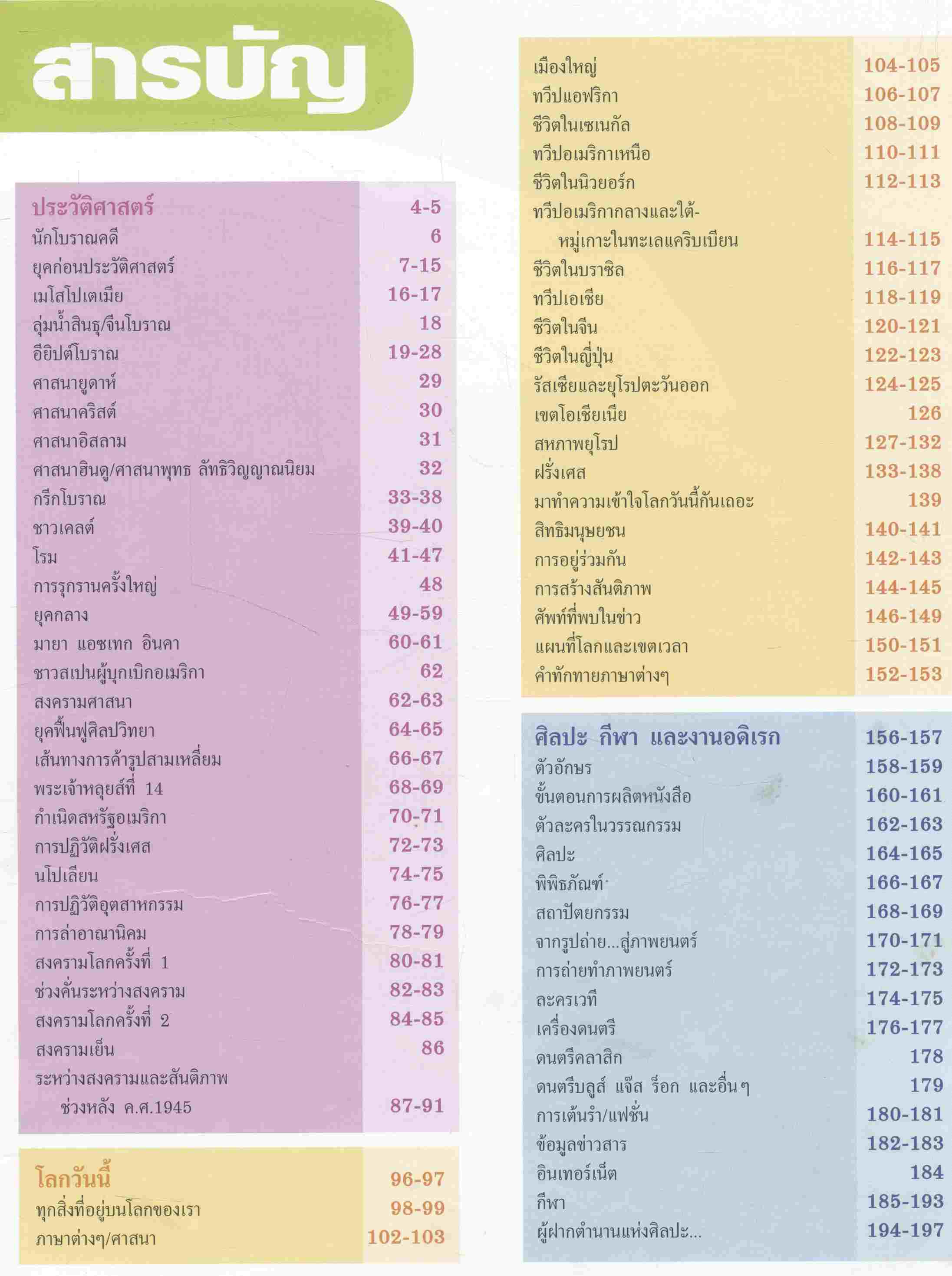 THINK สารานุกรมชวนคิด สังคมและประวัติศาสตร์