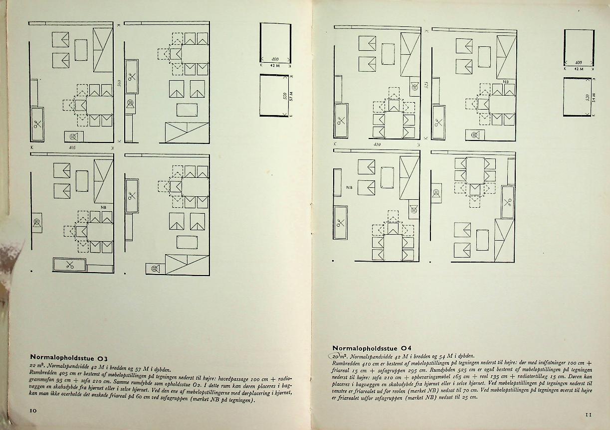 NORMALRUM OG NORMAL SPÆNDVIDDER for etageboligbyggeri