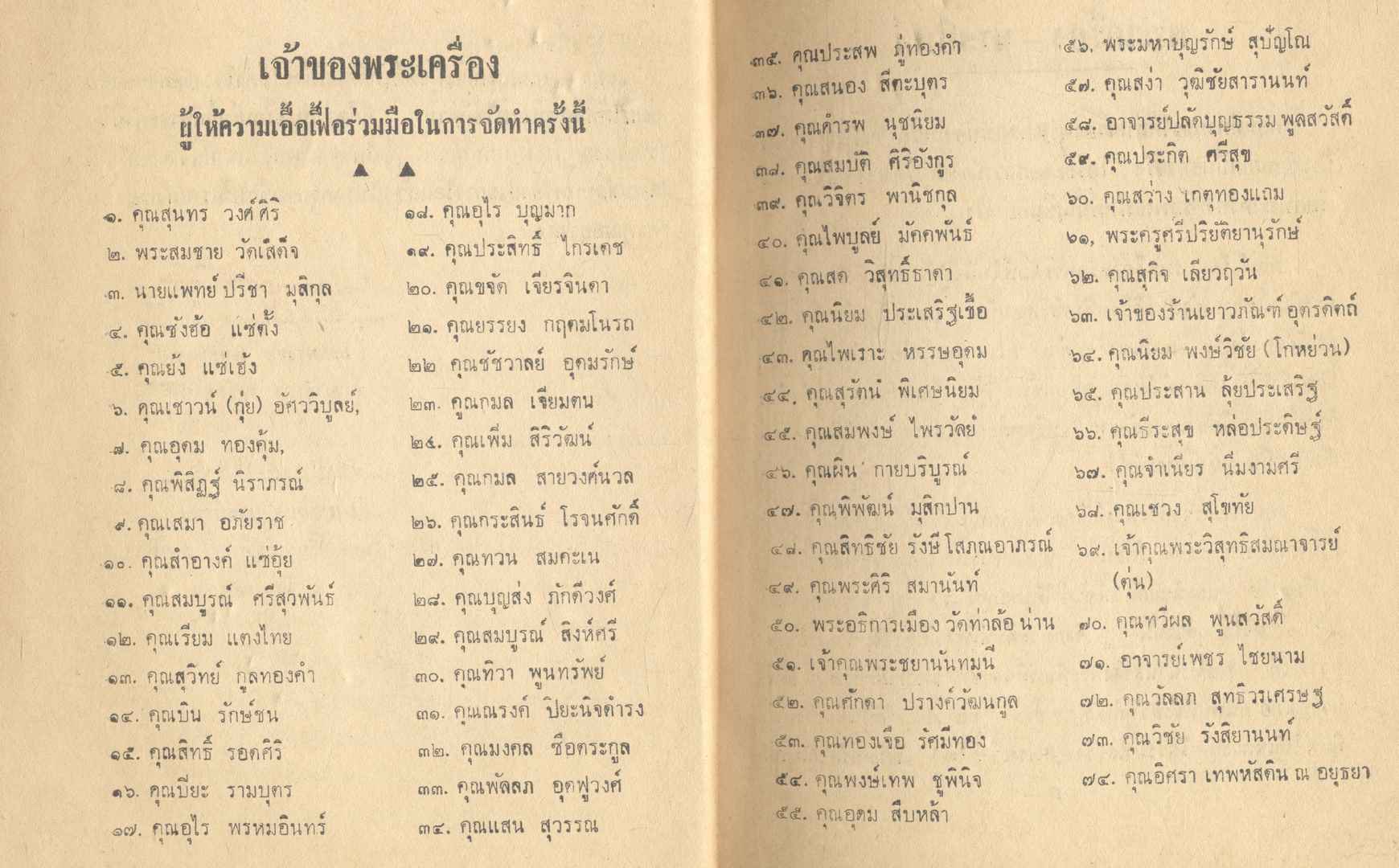 พระเครื่องเมืองเหนือ ๑๕ จังหวัด