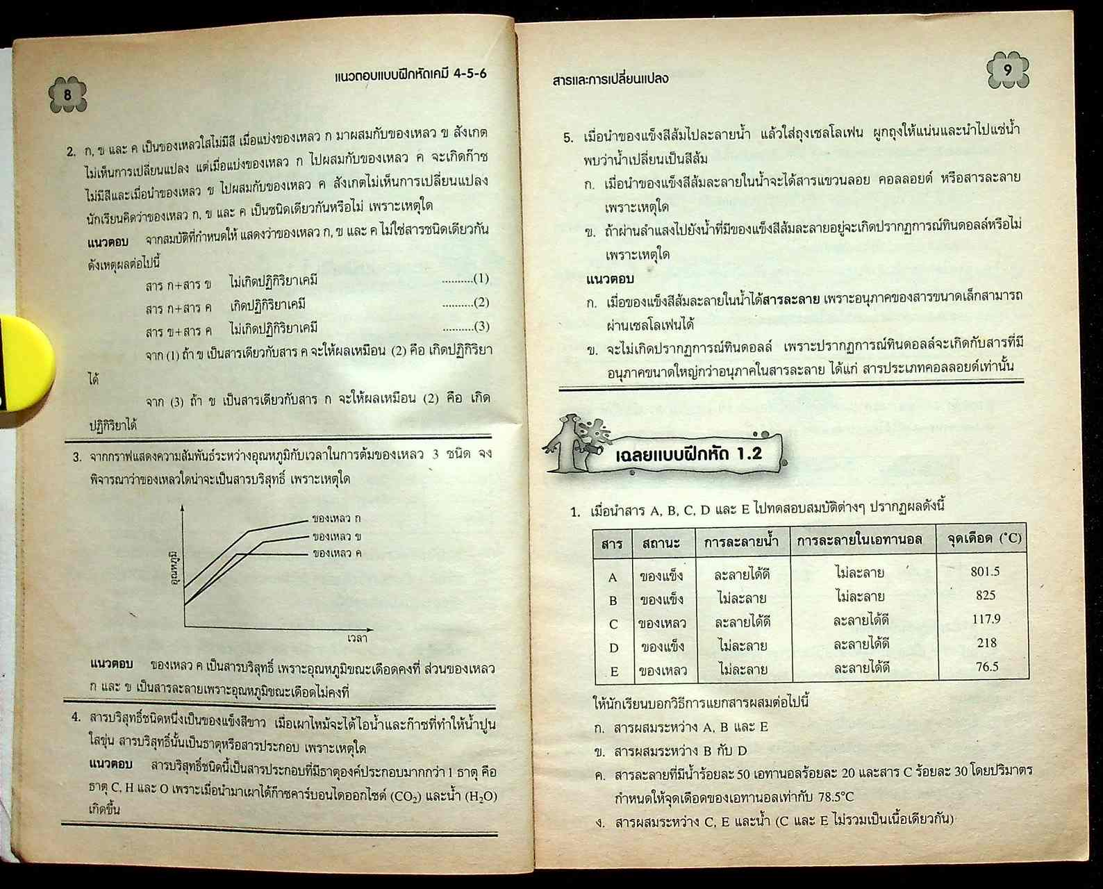 แนวตอบ แบบฝึกหัด เคมี (โครงสร้าง 2)
