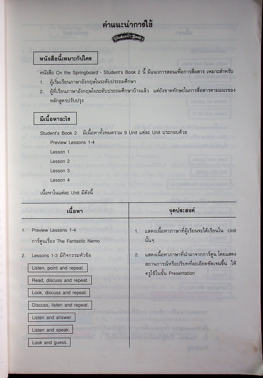 หนังสือเรียนภาษาอังกฤษ (Student's Book 2) ชั้นประถมศึกษาปีที่ 5 เล่ม 2 On the Springboard (เป็นฉบับทดลอง)