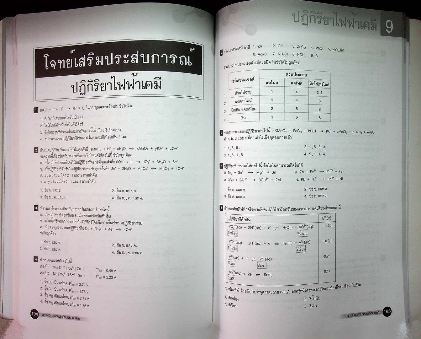 สรุปเคมี มัธยมปลาย