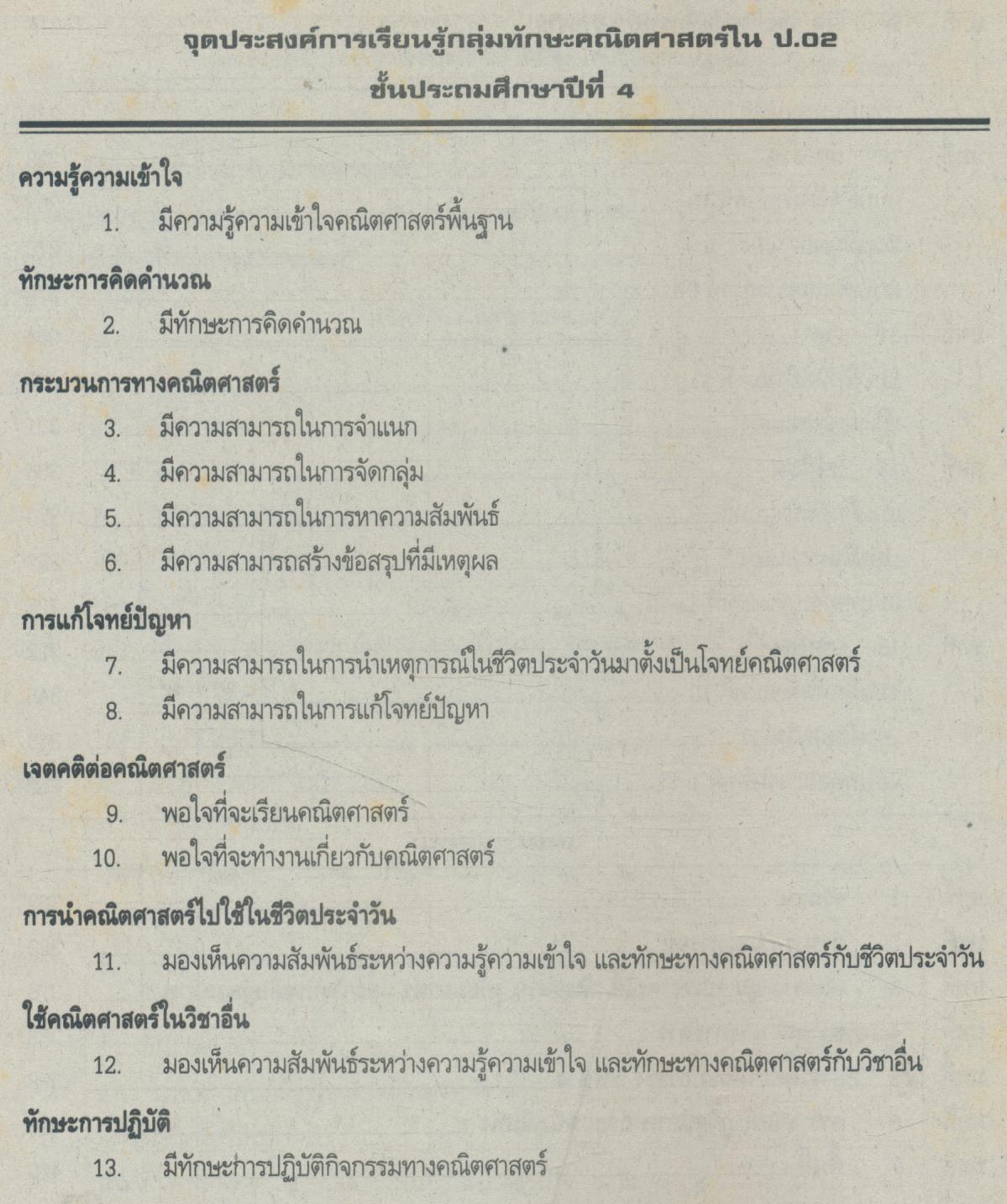 แผนการสอนวิชา คณิตศาสตร์ ป.4