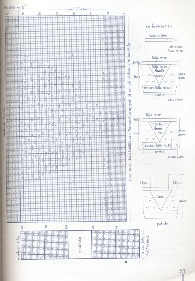 ถักนิตติ้ง Knitting No.4 พร้อมพื้นฐานเบื้องต้นอย่างละเอียด