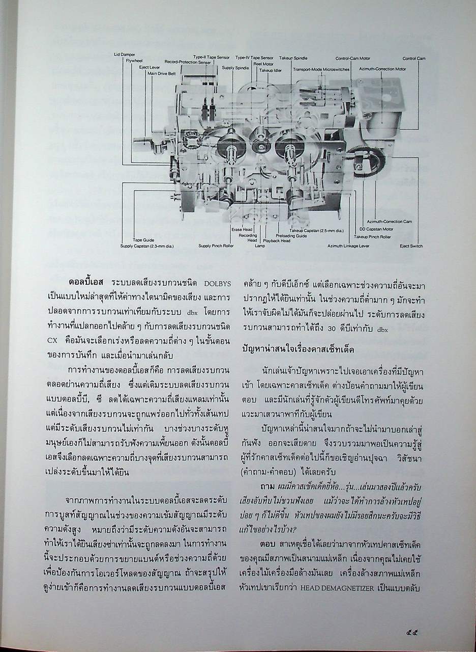เครื่องเสียง : ศาสตร์และศิลปะในการถ่ายทอดเสียงดนตรี