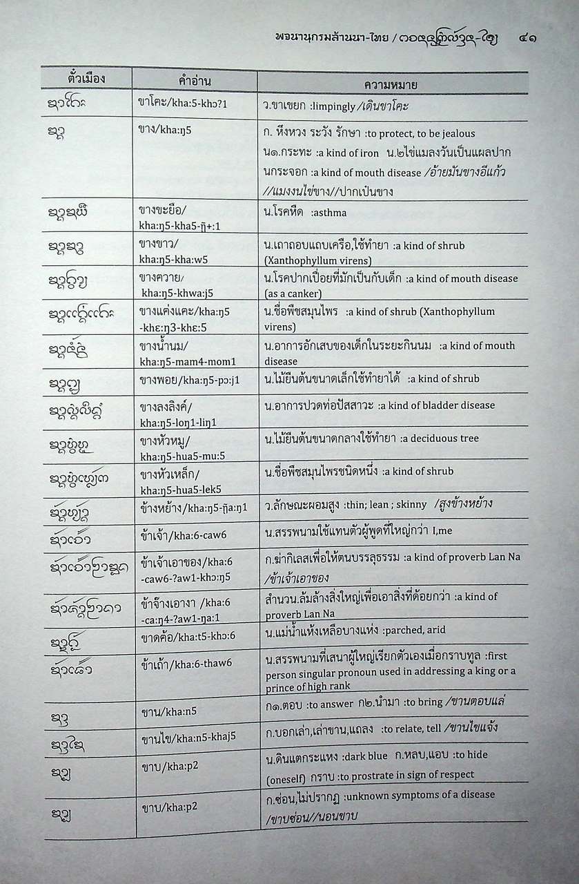พจนานุกรมล้านนา-ไทย ฉบับครบรอบ ๑๐๐ ปี พระอุบาลีคุณูปมาจารย์