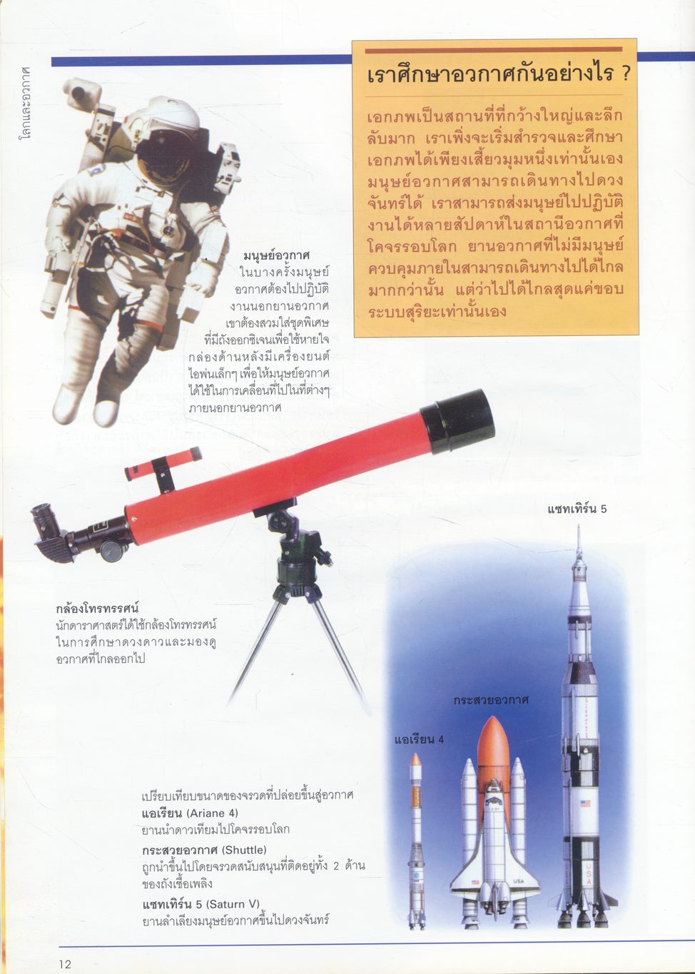 วิทยาศาสตร์และสิ่งแวดล้อม ชุด SLR Science Learning Resources โลกและอวกาศ