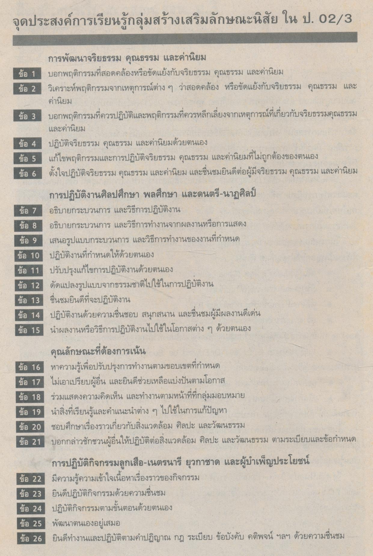 คู่มือครู-เฉลย สลน ป.3 สมบูรณ์แบบ