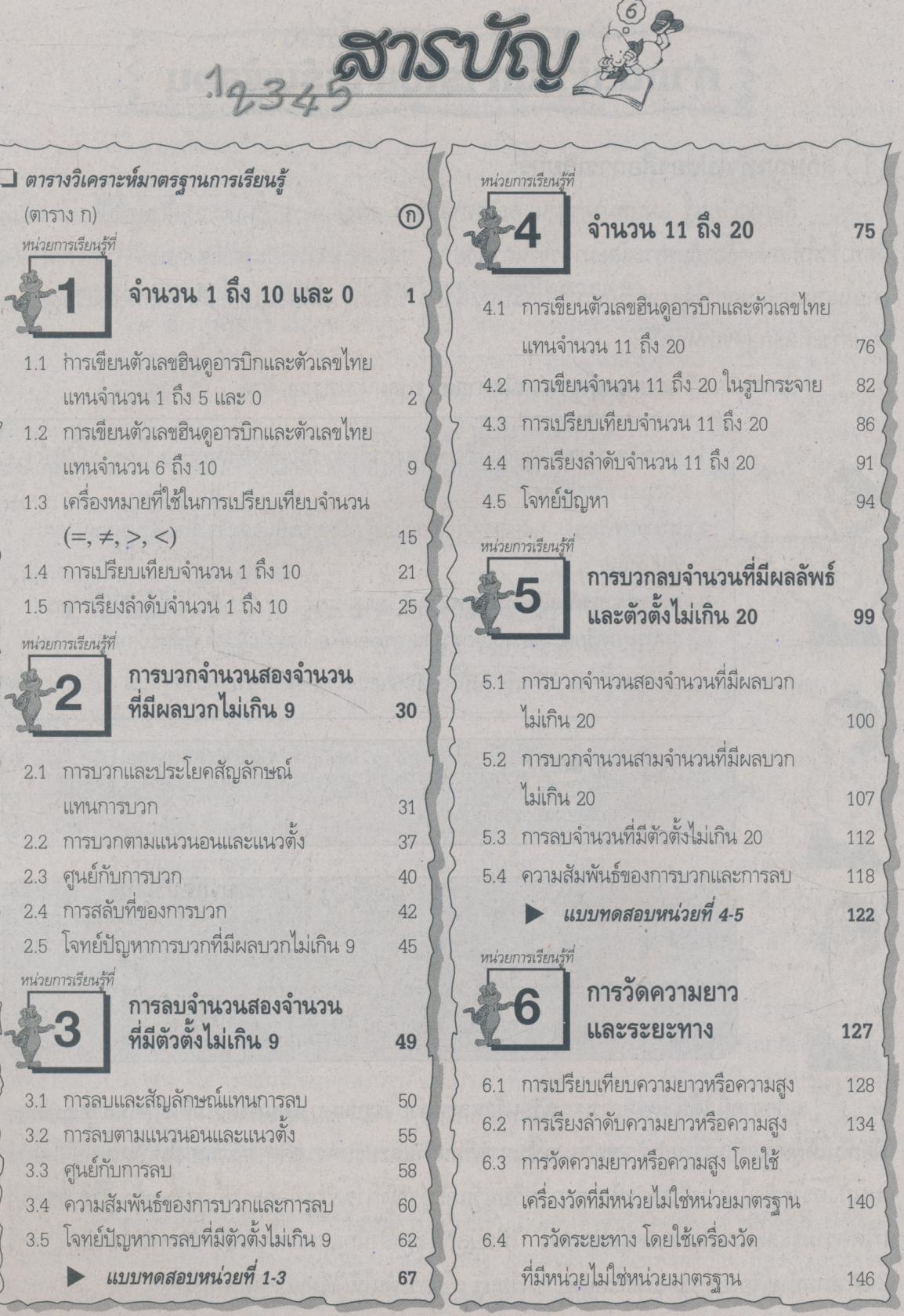 แม่บทมาตรฐาน คณิตศาสตร์ 1 ชั้นประถมศึกษาปีที่ 1