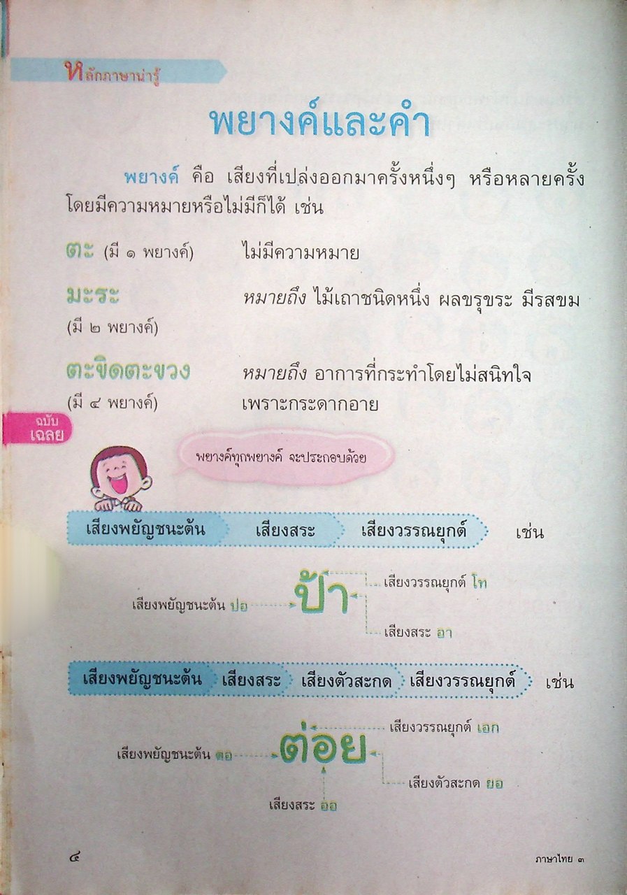 KEY แม่บทมาตรฐาน ภาษาไทย ป.๓ ตามหลักสูตรแกนกลางการศึกษาขั้นพื้นฐานพุทธศักราช ๒๕๕๑