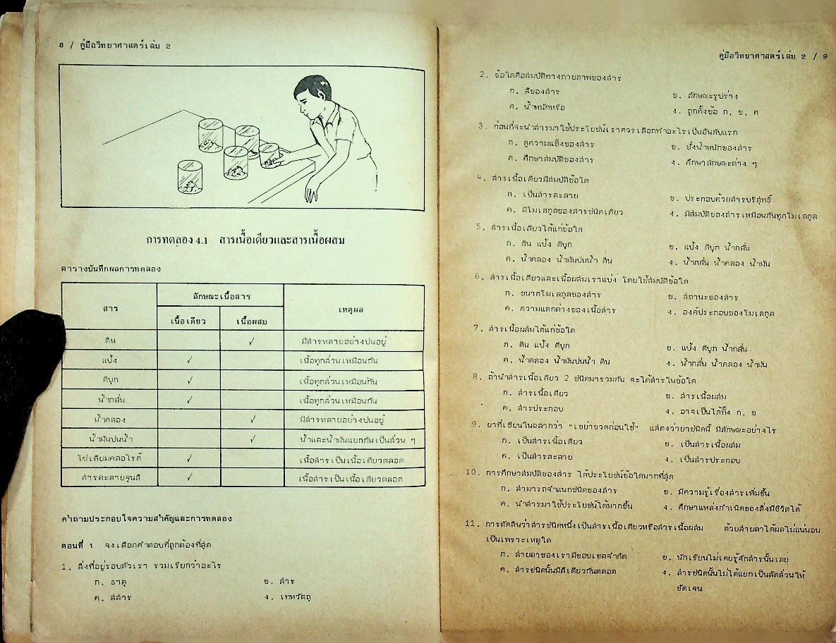 คู่มือ วิทยาศาสตร์ 2 ว 102 ม.1 ชุด 5 อาจารย์
