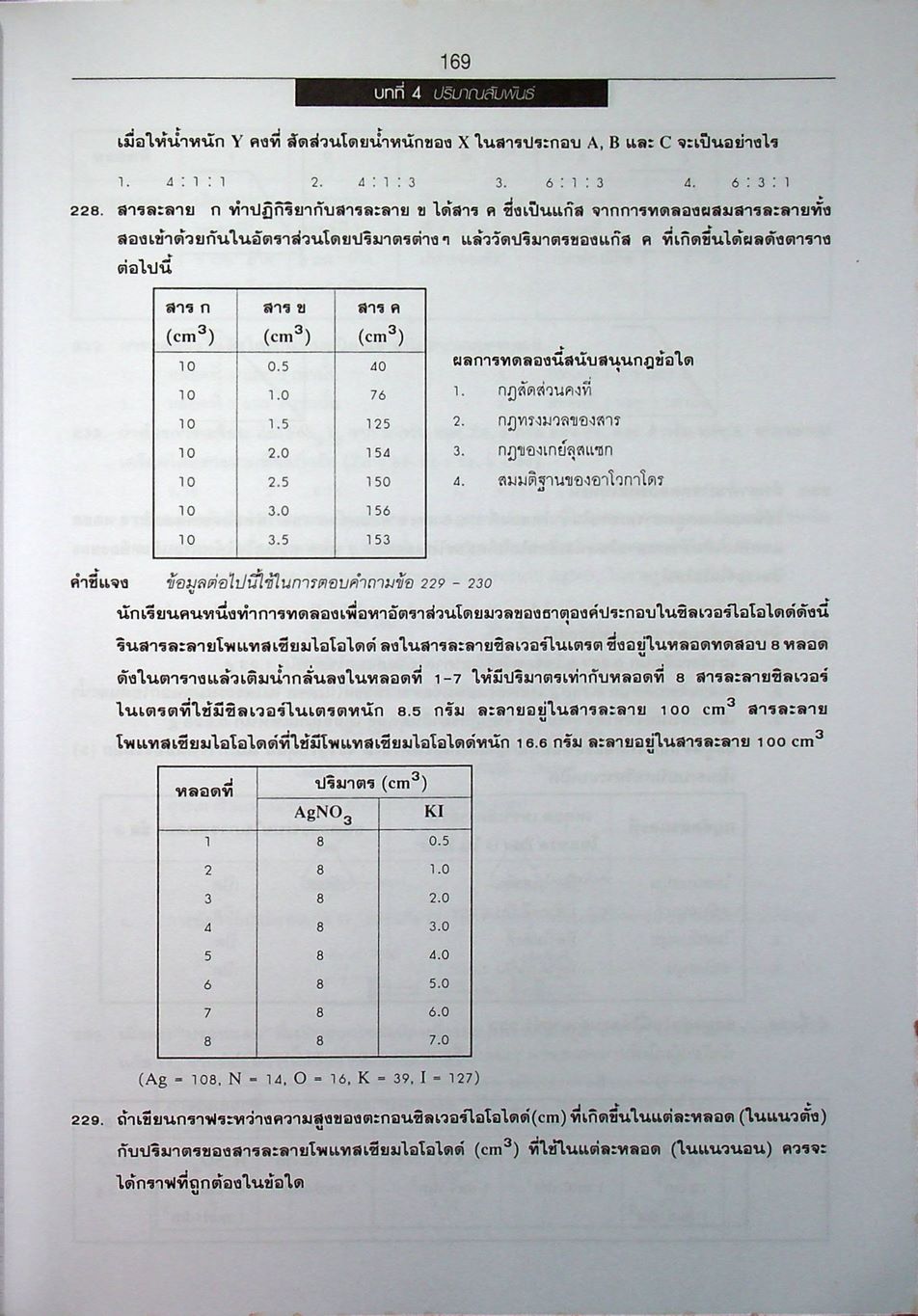 คู่มือรายวิชาเพิ่มเติม กลุ่มสาระการเรียนรู้วิทยาศาสตร์ เคมี ม.4-6 เล่ม 2